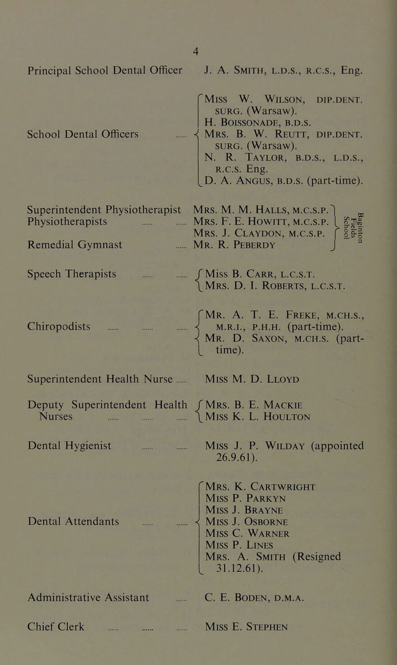Principal School Dental Officer J. A. Smith, l.d.s., r.c.s., Eng. School Dental Officers ^ Miss W. Wilson, dip.dent. SURG. (Warsaw). H. Boissonade, b.d.s. Mrs. B. W. Reutt, dip.dent. SURG. (Warsaw). N. R. Taylor, b.d.s., l.d.s., R.c.s. Eng. D. A. Angus, b.d.s. (part-time). Superintendent Physiotherapist Physiotherapists Remedial Gymnast Mrs. M. M. Halls, m.c.s.p.^ Mrs. F. E. Howitt, m.c.s.p. [ Mrs. J. Claydon, m.c.s.p. f 8 ss Mr. R. Peberdy j  Speech Therapists f Miss B. Carr, l.c.s.t. \Mrs. D. I. Roberts, l.c.s.t. Chiropodists rMr. a. T. E. Freke, m.ch.s., < M.R.L, p.H.H. (part-time). Mr. D. Saxon, m.ch.s. (part- ly time). Superintendent Health Nurse Miss M. D. Lloyd Deputy Superintendent Health /Mrs. B. E. Mackie Nurses \Miss K. L. Houlton Dental Hygienist Miss J. P. Wilday (appointed 26.9.61). Dental Attendants < Mrs. K. Cartwright Miss P. Parkyn Miss J. Brayne Miss J. Osborne Miss C. Warner Miss P. Lines Mrs. a. Smith (Resigned 31.12.61). Administrative Assistant C. E. Boden, d.m.a. Chief Clerk Miss E. Stephen