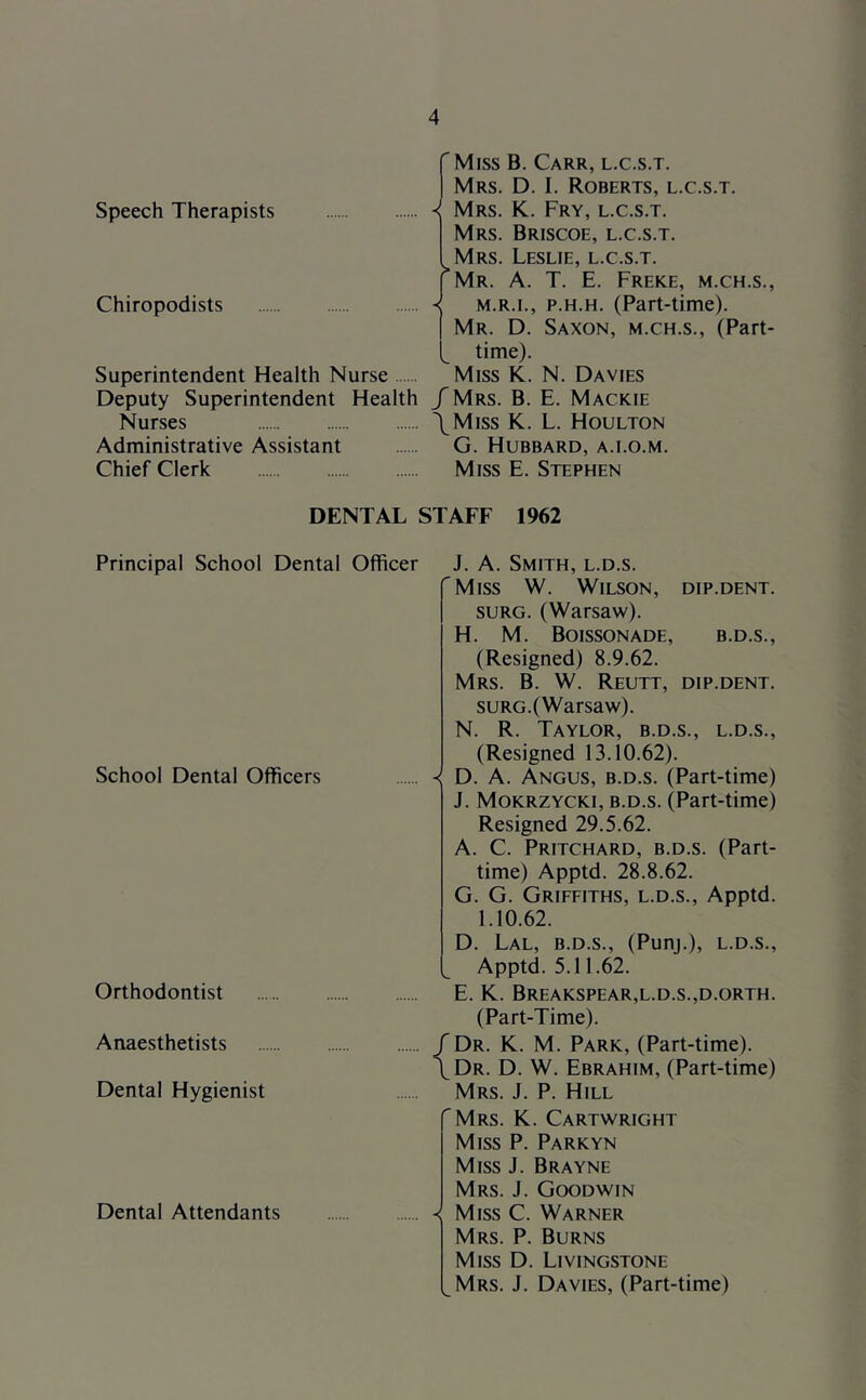 Speech Therapists Chiropodists Superintendent Health Nurse Deputy Superintendent Health Nurses Administrative Assistant Chief Clerk 'Miss B. Carr, l.c.s.t. Mrs. D. I. Roberts, l.c.s.t. -i Mrs. K. Fry, l.c.s.t. Mrs. Briscoe, l.c.s.t. Mrs. Leslie, l.c.s.t. Mr. a. T. E. Freke, m.ch.s., M.R.I., p.H.H. (Part-time). Mr. D. Saxon, m.ch.s., (Part- time). Miss K. N. Davies / Mrs. B. E. Mackie \Miss K. L. Houlton G. Hubbard, a.i.o.m. Miss E. Stephen DENTAL STAFF 1962 Principal School Dental Officer School Dental Officers Orthodontist Anaesthetists Dental Hygienist Dental Attendants J. A. Smith, l.d.s. Miss W. Wilson, dip.dent. SURG. (Warsaw). H. M. Boissonade, b.d.s., (Resigned) 8.9.62. Mrs. B. W. Reutt, dip.dent. suRG.(Warsaw). N. R. Taylor, b.d.s., l.d.s., (Resigned 13.10.62). D. A. Angus, b.d.s. (Part-time) J. Mokrzycki, b.d.s. (Part-time) Resigned 29.5.62. A. C. Pritchard, b.d.s. (Part- time) Apptd. 28.8.62. G. G. Griffiths, l.d.s., Apptd. 1.10.62. D. Lal, b.d.s., (Punj.), l.d.s., Apptd. 5.11.62. E. K. Breakspear,l.d.s.,d.orth. (Part-Time). /Dr. K. M. Park, (Part-time). \Dr. D. W. Ebrahim, (Part-time) Mrs. j. P. Hill Mrs. K. Cartwright Miss P. Parkyn Miss J. Brayne Mrs. j. Goodwin Miss C. Warner Mrs. P. Burns Miss D. Livingstone Mrs. j. Davies, (Part-time)