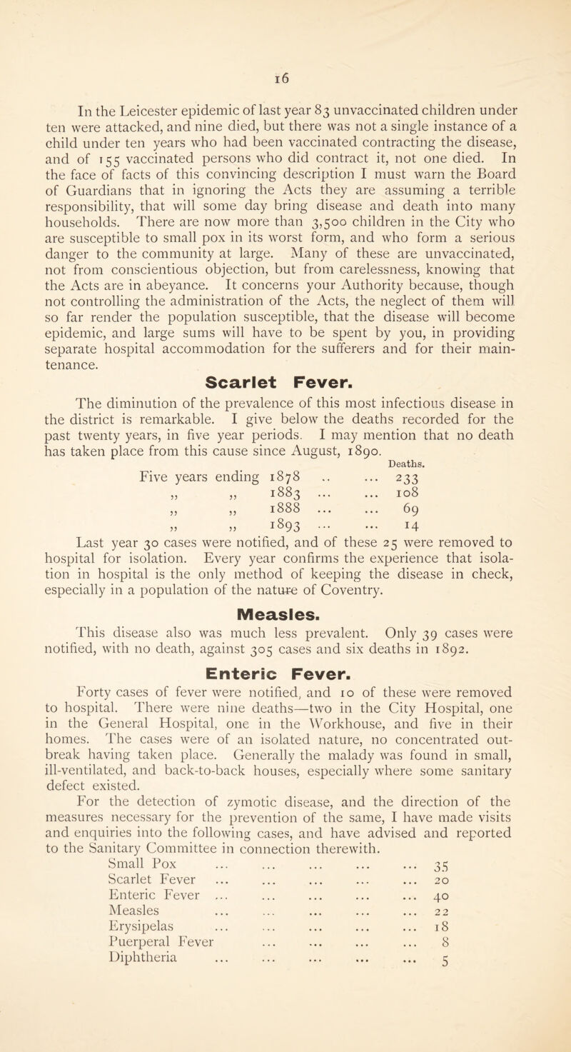 In the Leicester epidemic of last year 83 unvaccinated children under ten were attacked, and nine died, but there was not a single instance of a child under ten years who had been vaccinated contracting the disease, and of 155 vaccinated persons who did contract it, not one died. In the face of facts of this convincing description I must warn the Board of Guardians that in ignoring the Acts they are assuming a terrible responsibility, that will some day bring disease and death into many households. There are now more than 3,500 children in the City who are susceptible to small pox in its worst form, and who form a serious danger to the community at large. Many of these are unvaccinated, not from conscientious objection, but from carelessness, knowing that the Acts are in abeyance. It concerns your Authority because, though not controlling the administration of the Acts, the neglect of them will so far render the population susceptible, that the disease will become epidemic, and large sums will have to be spent by you, in providing separate hospital accommodation for the sufferers and for their main- tenance. Scarlet Fever. The diminution of the prevalence of this most infectious disease in the district is remarkable. I give below the deaths recorded for the past twenty years, in five year periods. I may mention that no death has taken place from this cause since August, 1890. Five years ending 1878 Deaths. ••• 233 5) 33 1883 ... 108 33 33 l888 69 33 33 1893 ... 14 Last year 30 cases were notified, and of these 25 were removed to hospital for isolation. Every year confirms the experience that isola- tion in hospital is the only method of keeping the disease in check, especially in a population of the nature of Coventry. Measles. This disease also was much less prevalent. Only 39 cases were notified, with no death, against 305 cases and six deaths in 1892. Enteric Fever. Forty cases of fever were notified, and 10 of these were removed to hospital. There were nine deaths—two in the City Hospital, one in the General Hospital, one in the Workhouse, and five in their homes. The cases were of an isolated nature, no concentrated out- break having taken place. Generally the malady was found in small, ill-ventilated, and back-to-back houses, especially where some sanitary defect existed. For the detection of zymotic disease, and the direction of the measures necessary for the prevention of the same, I have made visits and enquiries into the following cases, and have advised and reported to the Sanitary Committee in connection therewith. Small Pox ... ... ... ... ... 35 Scarlet Fever ... ... ... ... ... 20 Enteric Fever ... ... ... ... ... 40 Measles ... ... ... ... ... 22 Erysipelas ... ... ... ... ... 18 Puerperal Fever ... ... ... ... 8 Diphtheria ... ... ... ... ... 5