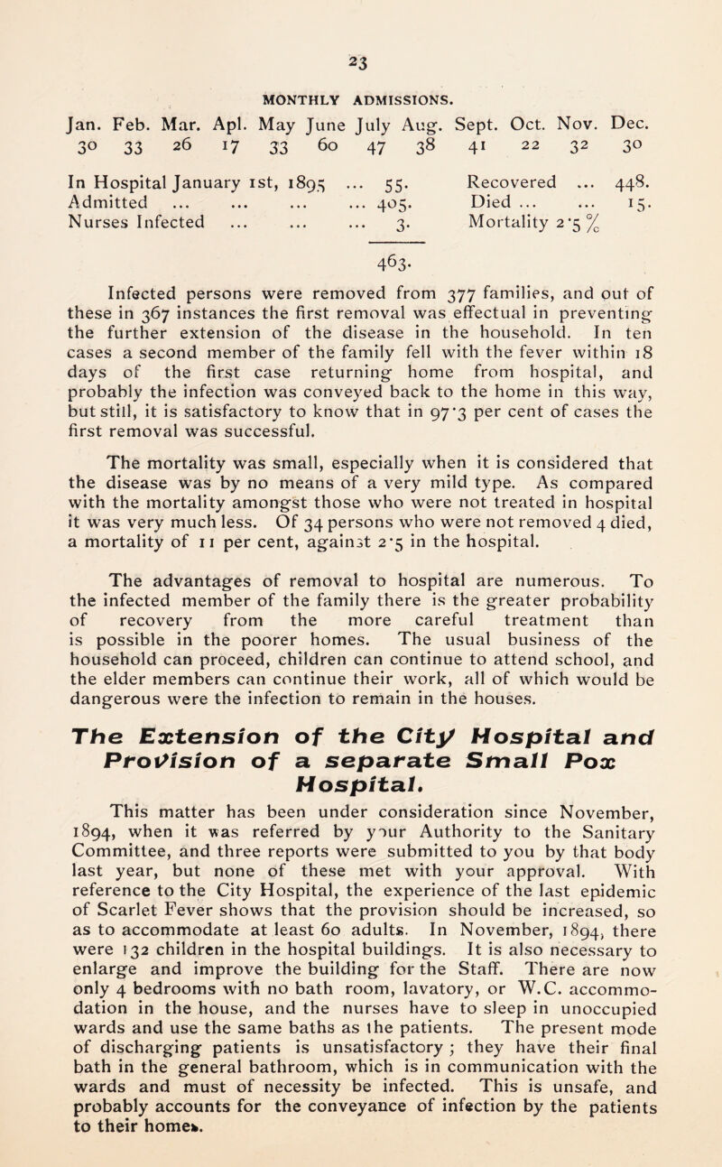 MONTHLY ADMISSIONS. Jan. Feb. Mar. Apl. May June July Aug. Sept. Oct, Nov. Dec. 30 33 26 17 33 60 47 38 41 22 32 30 In Hospital January ist, 1893 55* Recovered 448. Admitted ... 4^5* Died ... 15- Nurses Infected ... 3. Mortality 2 ’5 % 463- Infected persons were removed from 377 families, and put of these in 367 instances the first removal was effectual in preventing the further extension of the disease in the household. In ten cases a second member of the family fell with the fever within 18 days of the first case returning home from hospital, and probably the infection was conveyed back to the home in this way, but still, it is satisfactory to know that in 97*3 per cent of cases the first removal was successful. The mortality was small, especially when it is considered that the disease was by no means of a very mild type. As compared with the mortality amongst those who were not treated in hospital it was very much less. Of 34 persons who were not removed 4 died, a mortality of ii per cent, against 2’5 in the hospital. The advantages of removal to hospital are numerous. To the infected member of the family there is the greater probability of recovery from the more careful treatment than is possible in the poorer homes. The usual business of the household can proceed, children can continue to attend school, and the elder members can continue their work, all of which would be dangerous were the infection to remain in the houses. The Extension of the City Hospital and Ptot^ision of a separate Small Pox Hospital, This matter has been under consideration since November, 1894, when it was referred by your Authority to the Sanitary Committee, and three reports were submitted to you by that body last year, but none of these met with your approval. With reference to the City Hospital, the experience of the last epidemic of Scarlet Fever shows that the provision should be increased, so as to accommodate at least 60 adults. In November, 1894, there were 132 children in the hospital buildings. It is also necessary to enlarge and improve the building for the Staff. There are now only 4 bedrooms with no bath room, lavatory, or W.C. accommo- dation in the house, and the nurses have to sleep in unoccupied wards and use the same baths as the patients. The present mode of discharging patients is unsatisfactory ; they have their final bath in the general bathroom, which is in communication with the wards and must of necessity be infected. This is unsafe, and probably accounts for the conveyance of infection by the patients to their hornet.