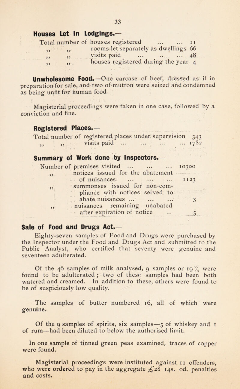 ■33 Houses Let in Lodgings.— Total number of houses registered ... ... ii ,, ,, rooms'let separately as dwellings 66 ,, ,, visits paid ... .. ... 48 ,, ,, houses, registered during the year 4 Unwholesome Food*—One carcase of beef, dressed as if in preparation for sale, and two obmutton were seized and condemned as being unfit for human food. Magisterial proceedings were taken in one'case; followed by a conviction and fine. Registered Places.— Total number of registered places under supervision 343 ,, ,, visits paid ... ... . ... ... 1782 Summary of Work done by Inspectors.— Number of premises visited ... ... ... 10300 ,, notices issued for the abatement - of nuisances ... ... ... 1123 ,, summonses issued for non-com- pliance with notices served to abate,nuisances ... ... ... 3 ,, , nuisances remaining unabated after expiration of notice .. 5 Sale of Food and Drugs Act.— Eighty-seven samples of Food and Drugs were purchased by the Inspector under the Food and Drugs Act and submitted to the Public Analyst, who certified that seventy were genuine and seventeen adulterated. Of the 46 samples of milk analysed, 9 samples or 19 % were found to be adulterated ; two of these samples had been both watered and creamed. In addition to these, others were found to be of suspiciously low quality. The samples of butter numbered 16, all of which were genuine. Of the 9 samples of spirits, six samples—5 of whiskey and i of rum—had been diluted to below the authorised limit. In one sample of tinned green peas examined, traces of copper were found. Magisterial proceedings were instituted against 11 offenders, who were ordered to pay in the aggregate ;^28 14s. od, penalties and costs.