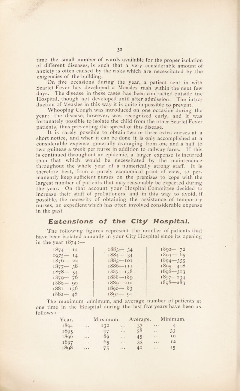 time the small number of wards available for the proper isolation of different diseases, is such that a very considerable amount of anxiety is often caused by the risks which are necessitated by the exigencies of the building. On five occasions during the year, a patient sent in with Scarlet Fever has developed a Measles rash within the next few days. The disease in these cases has been contracted outside tne Hospital, though not developed until after admission. The intro- duction of Measles in this way it is quite impossible to prevent. Whooping Cough was introduced on one occasion during the year; the disease, however, was recognized early, and it was fortunately possible to isolate the child from the other Scarlet Fever patients, thus preventing the spread of this disease. It is rarely possible to obtain two or three extra nurses at a short notice, and when it can be done it is only accomplished at a considerable expense, generally averaging from one and a half to two guineas a week per nurse in addition to railway fares. If this is continued throughout an epidemic, a larger expense is incurred than that which would be necessitated by the maintenance throughout the whole year of a numerically strong staff. It is therefore best, from a purely economical point of view, to per- manently keep sufficient nurses on the premises to cope with the largest number of patients that may reasonably be expected during the year. On that account your Hospital Committee decided to increase their staff of probationers, and in this way to avoid, if possible, the necessity of obtaining the assistance of temporary nurses, an expedient which has often involved considerable expense in the past. Extensions of the City Hospital. The following figures represent the number of patients that have been isolated annually in your City Hospital since its opening in the year 1874 :— 1874 12 1883— 34 1892— 72 1975— T4 1884— 34 1893— 65 1876 22 1885—101 1894—355 1877— 38 1886—111 1895—408 1878— 54 1887—158 1896—313 1879— 76 1888—189 1897—234 1880— 90 1881— 156 1882— 48 1889— 210 1890— 83 1891— 91 1898—283 The maximum minimum, and average number of patients at one time in the Hospital during the last five years have been as follows :— Year. Maximum. Average. Minimum. 1894 ... 132 37 • 0 • 4 1895 97 58 33 1896 89 45 10 1897 65 33 12 1898 75 4i 15