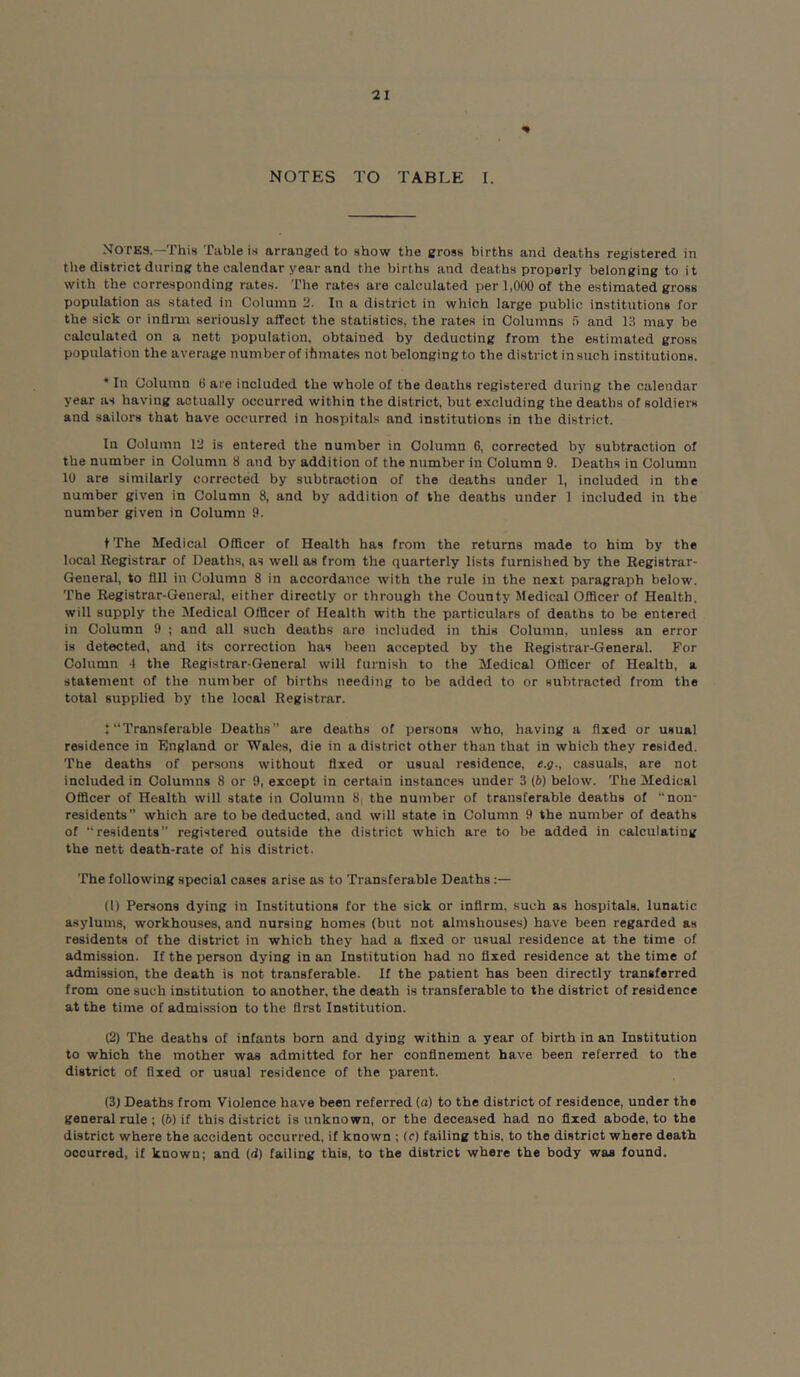 NOTES TO TABLE I. Notes,—This Table is arranged to show the gross births and deaths registered in the district during the calendar year and the births and deaths properly belonging to it with the corresponding rates. The rates are calculated per 1,000 of the estimated gross population as stated in Column 2. In a district in which large public institutions for the sick or infirm seriously affect the statistics, the rates in Columns » and IH may be calculated on a nett population, obtained by deducting from the estimated gross population the average number of ifimates not belonging to the district in such institutions. * In Column 6 are included the whole of the deaths registered during the calendar year as having actually occurred within the district, but excluding the deaths of soldiers and sailors that have occurred in h08j)itals and institutions in the district. In Column 12 is entered the number in Column 6, corrected by subtraction of the number in Column 8 and by addition of the number in Column 9. Deaths in Column 10 are similarly corrected by subtraction of the deaths under 1, included in the number given in Column 8, and by addition of the deaths under 1 included in the number given in Column 9. t The Medical Officer of Health has from the returns made to him by the local Eegistrar of Deaths, as well as from the quarterly lists furnished by the Registrar- General, to fill in Column 8 in accordance with the rule in the next paragraph below. The Registrar-General, either directly or through the County Medical Officer of Health, will supply the Medical Officer of Health with the particulars of deaths to be entered in Column 9 ; and all such deaths are included in this Column, unless an error is detected, and its correction has been accepted by the Registrar-General. For Column -1 the Registrar-General will furnish to the Medical Officer of Health, a statement of the number of births needing to be added to or subtracted from the total supplied by the local Registrar. 1 “Transferable Deaths” are deaths of persons who, having a fixed or usual residence in England or Wales, die in a district other than that in which they resided. The deaths of persons without fixed or usual residence, e.g., casuals, are not included in Columns 8 or 9, except in certain instances under 3 (6) below. The Medical Officer of Health will state in Column 8, the number of transferable deaths of non- residents” which are to be deducted, and will state in Column 9 the number of deaths of “residents” registered outside the district which are to be added in calculating the nett death-rate of his district. The following special cases arise as to Transferable Deaths :— (1) Persons dying in Institutions for the sick or infirm, such as hospitals, lunatic asylums, workhouses, and nursing homes (but not almshouses) have been regarded as residents of the district in which they had a fixed or usual residence at the time of admission. If the person dying in an Institution had no fixed residence at the time of admission, the death is not transferable. If the patient has been directly transferred from one such institution to another, the death is transferable to the district of residence at the time of admission to the first Institution. (2) The deaths of infants bom and dying within a year of birth in an Institution to which the mother was admitted for her confinement have been referred to the district of fixed or usual residence of the parent. (3) Deaths from Violence have been referred (a) to the district of residence, under the general rule ; (6) if this district is unknown, or the deceased had no fixed abode, to the district where the accident occurred, if known ; (r) failing this, to the district where death occurred, if known; and (d) failing this, to the district where the body was found.