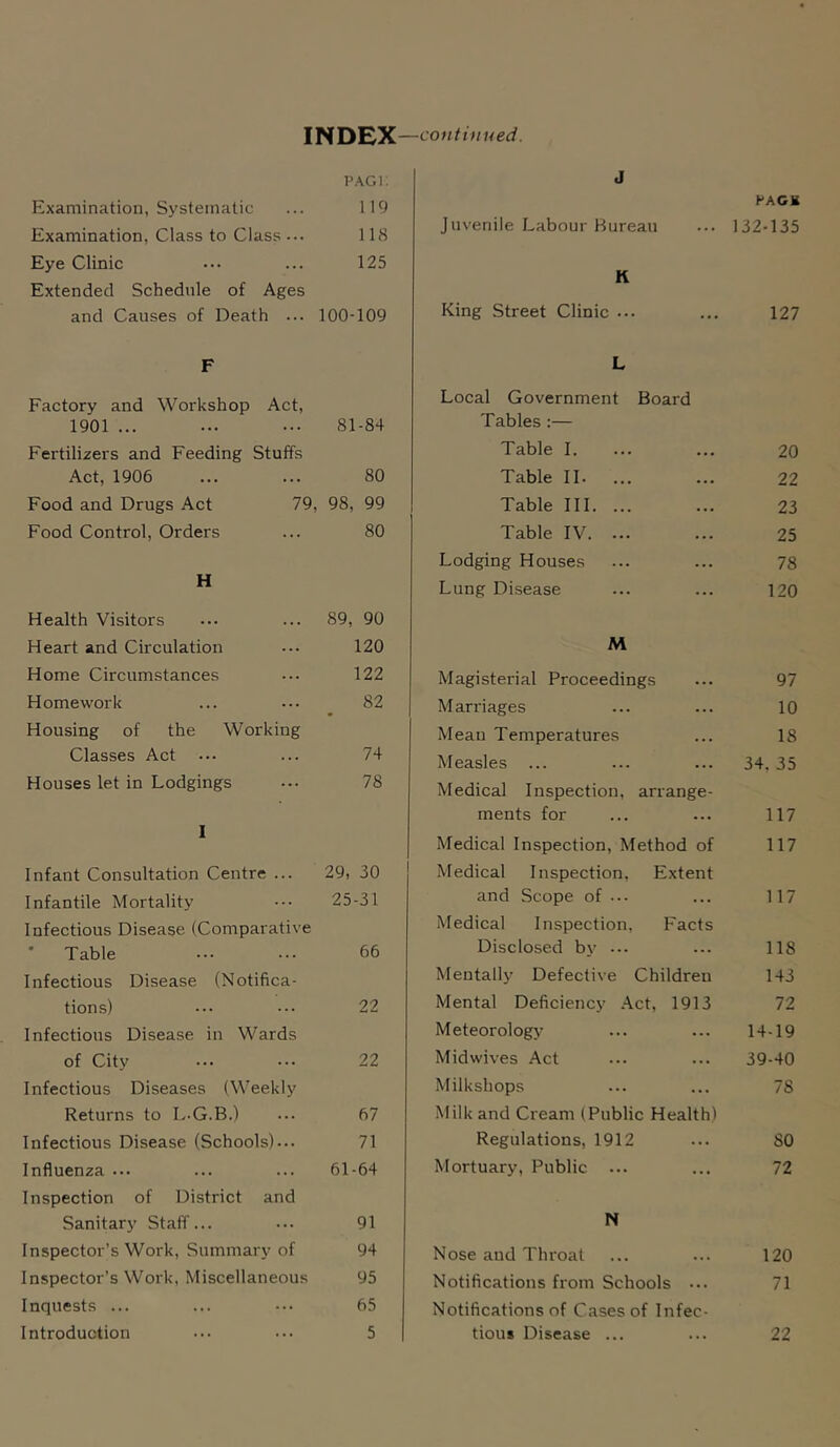 PAGi; J Examination, Systematic 119 PACK Examination, Class to Class ... 118 Juvenile Labour Bureau 132-135 Eye Clinic 125 K Extended Schedule of Ages and Causes of Death ... 100-109 King Street Clinic ... 127 F L Factory and Workshop Act, Local Government Board 1901 ... 81-84 Tables :— Fertilizers and Feeding Stuffs Table 1. 20 Act, 1906 80 Table II. ... 22 Food and Drugs Act 79 98, 99 Table III. ... 23 Food Control, Orders 80 Table IV. ... 25 Lodging Houses 78 H Lung Disease 120 Health Visitors 89, 90 Heart and Circulation 120 M Home Circumstances 122 Magisterial Proceedings 97 Homework 82 M arriages 10 Housing of the Working Mean Temperatures 18 Classes Act 74 Measles ... 34. 35 Houses let in Lodgings 78 Medical Inspection, arrange- ments for 117 I Medical Inspection, Method of 117 Infant Consultation Centre ... 29, 30 Medical Inspection, Extent Infantile Mortality 25-31 and Scope of ... 117 Infectious Disease (Comparative Medical Inspection, Facts • Table 66 Disclosed by ... 118 Infectious Disease (Notifica- Mentally Defective Children 143 tions) 22 Mental Deficiency Act, 1913 72 Infectious Disease in Wards Meteorology 14-19 of City 22 Midwives Act 39-40 Infectious Diseases (Weekly Miikshops 78 Returns to L-G.B.) 67 Milk and Cream (Public Health) Infectious Disease (Schools)... 71 Regulations, 1912 80 Influenza ... 61-64 Mortuary, Public ... 72 Inspection of District and Sanitary Staff... 91 N Inspector’s Work, Summary of 94 Nose and Throat 120 Inspector’s Work, Miscellaneous 95 Notifications from Schools ... 71 Inquests ... 65 Notifications of Cases of Infec- Introduction 5 tious Disease ... 22