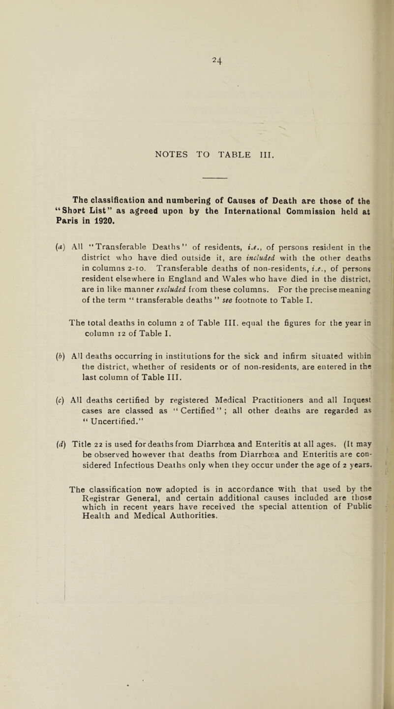 The classification and numbeping of Causes of Death are those of the “Short List” as agreed upon by the International Commission held at Paris in 1920. {(i) All Transferable Deaths of residents, i.e., of persons resident in the district who have died outside it, are included with the other deaths in columns 2-10. Transferable deaths of non-residents, i.e., of persons resident elsewhere in England and Wales who have died in the district, are in like manner excluded from these columns. For the precise meaning of the term  transferable deaths ” see footnote to Table I. The total deaths in column 2 of Table III. equal the figures for the year in column 12 of Table I. (6) All deaths occurring in institutions for the sick and infirm situated within the district, whether of residents or of non-residents, are entered in the last column of Table III. (r) All deaths certified by registered Medical Practitioners and all Inquest cases are classed as Certified; all other deaths are regarded as  Uncertified. Title 22 is used for deaths from Diarrhoea and Enteritis at all ages. (It may be observed however that deaths from Diarrhoea and Enteritis are con- sidered Infectious Deaths only when they occur under the age of 2 years. The classification now adopted is in accordance with that used by the Registrar General, and certain additional causes included are those which in recent years have received the special attention of Public Health and Medical Authorities.