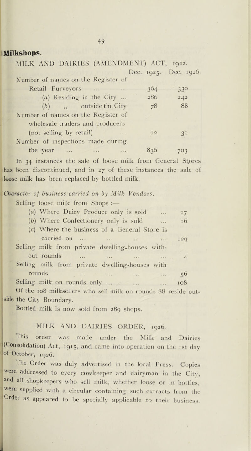 liMilkshops. MILK AND DAIRIES (AMENDMENT) ACT, 1922. Dec. 1925. Dec. 1926. Number of names on the Register of Retail Purveyors 364 330 {a) Residing in the City ... CO 242 (b) ,, outside the City 78 88 Number of names on the Register of wholesale traders and producers (not selling by retail) I 2 31 Number of inspections made during the year 836 703 In 34 instances the sale of loose milk from General Stores .has been discontinued, and in 27 of these instances the sale of loose milk has been replaced by bottled milk. Character of business carried on by Milk Vendors. Selling loose milk from Shops :— (a) Where Dairy Produce only is sold ... 17 {b) Where Confectionery only is sold ... 16 (c) W’here the business of a General Store is carried on ... ... ... ... 129 Selling milk from private dwelling-houses with- out rounds ... ... ... ... 4 Selling milk from private dwelling-houses with rounds ... ... ... ... 56 Selling milk on rounds only ... ... ... 108 Of the 108 milksellers who sell milk on rounds 88 reside out- side the City Boundary. Bottled milk is now sold from 289 shops. MILK AND DAIRIES ORDER, 1926. This order was made under the Milk and Dairies (Consolidation) Act, 1915, and came into operation on the 1st day of October, 1926. The Order was duly advertised in the local Press. Copies were addressed to every cowkeeper and dairyman in the City, and all shopkeepers who sell milk, whether loose or in bottles, were supplied with a circular containing such extracts from the Crder as appeared to be specially applicable to their business.