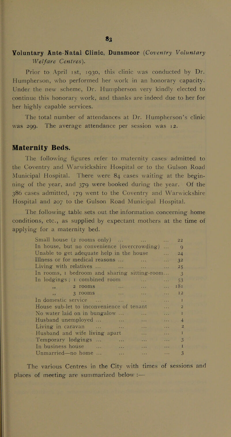 Voluntary Ante-Natal Clinic, Dunsmoor (Coventry Voluntary Welfare Centres). Prior to April ist, 1930, this clinic was conducted by Dr. Humpherson, who performed her work in an honorary capacity. Under the new scheme, Dr. Humpherson very kindly elected to continue this honorary work, and thanks are indeed due to her for her highly capable services. The total number of attendances at Dr. Humpherson’s clinic was 299. The average attendance per session was 12. Maternity Beds. The following figures refer to maternity cases admitted to the Coventry and Warwickshire Hospital or to the Gulson Road Municipal Hospital. There were 84 cases waiting at the begin- ning of the year, and 379 were booked during the year. Of the 386 cases admitted, 179 went to the Coventry and Warwickshire Hospital and 207 to the Gulson Road Municipal Hospital. The following table sets out the information concerning home conditions, etc., as supplied by expectant mothers at the time of applying for a maternity bed. Small house (2 rooms only) ... ... ... 22 In house, but no convenience (overcrowding) ... g Unable to get adequate help in the house ... 24 Illness or for medical reasons ... ... ... 32 Living with relatives ... ... ... ... 25 In rooms, 1 bedroom and sharing sitting-room... 3 In lodgings; 1 combined room ... ... 53 ,, 2 rooms ... ... ... 181 ,, 3 rooms ... ... ... 12 In domestic service ... ... ... ... 1 House sub-let to inconvenience of tenant ... 2 No water laid on in bungalow ... ... ... 1 Husband unemployed ... ... ... ... 4 Living in caravan ... ... ... ... 2 Husband and wife living apart ... ... 1 Temporary lodgings ... ... ... ••• 3 In business house ... ... ... ... 1 Unmarried—no home ... ... ... ••• 3 The various Centres in the City with times of sessions and places of meeting are summarized below :—