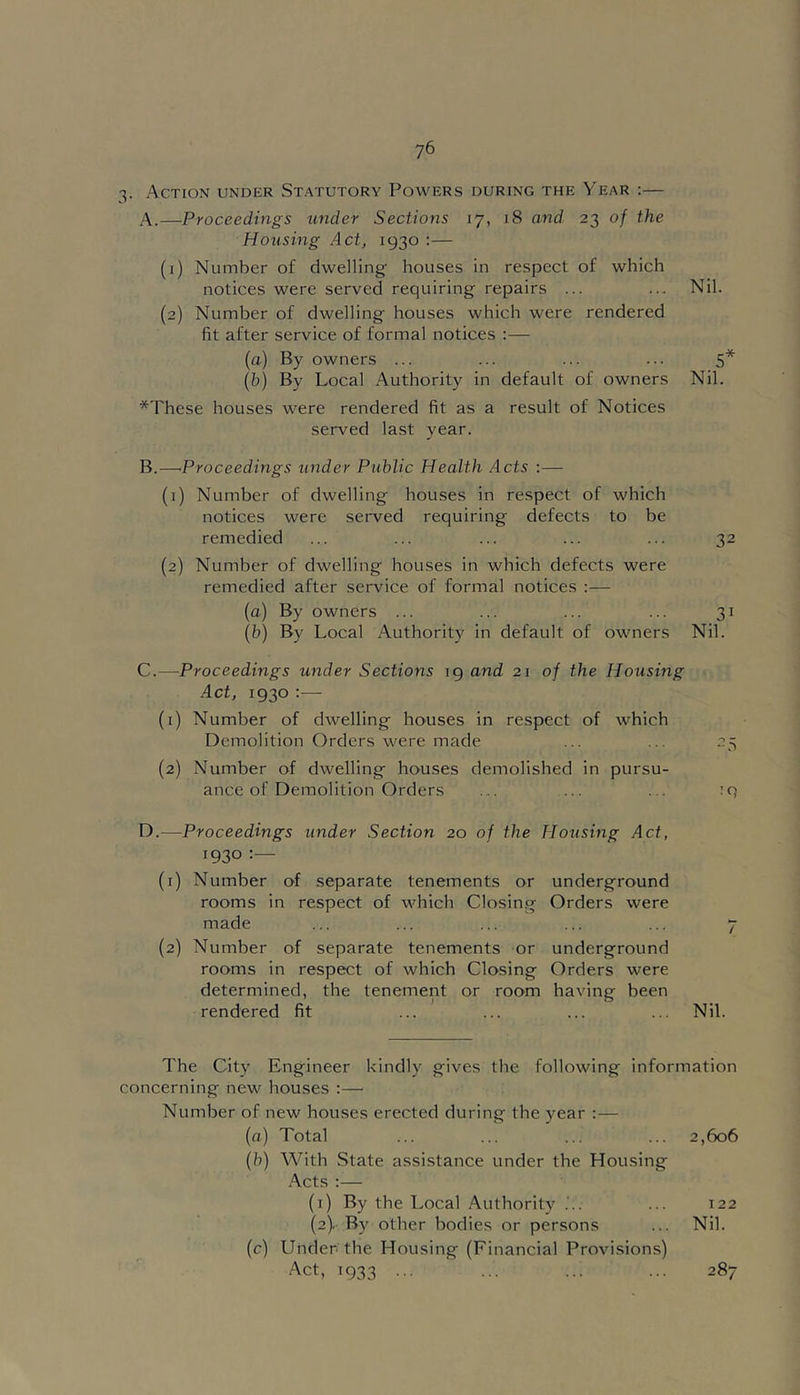 3- Action under Statutory Powers during the Year :— A. —Proceedings under Sections 17, 18 and 23 of the Housing Act, 1930 :— (1) Number of dwelling houses in respect of which notices were served requiring repairs ... ... Nil. (2) Number of dwelling houses which were rendered fit after service of formal notices :— (a) By owners ... ... ... ... 5* (b) By Local Authority in default of owners Nil. *These houses were rendered fit as a result of Notices served last year. B. —Proceedings under Public Health Acts :— (1) Number of dwelling houses in respect of which notices were served requiring defects to be remedied ... ... ... ... ... 32 (2) Number of dwelling houses in which defects were remedied after service of formal notices ;— (a) By owners ... ... ... ... 31 (h) By Local Authority in default of owners Nil. C. —Proceedings under Sections 19 and 21 of the Housing Act, 1930 :— (1) Number of dwelling houses in respect of which Demolition Orders were made ... ... 23 (2) Number of dwelling houses demolished in pursu- ance of Demolition Orders ... ... ... :q D. —Proceedings under Section 20 of the Housing Act, 1930 (1) Number of separate tenements or underground rooms in respect of which Closing Orders were made ... ... ... ... ... 7 (2) Number of separate tenements or underground rooms in respect of which Closing Orders were determined, the tenement or room having been rendered fit ... ... ... ... Nil. The City Engineer kindly gives the following information concerning new houses :— Number of new houses erected during the year :— (a) Total ... ... ... ... 2,606 {b) With State assistance under the Housing Acts ;— (1) By the Local Authority ... 122 (2) , By other bodies or persons ... Nil. (c) Under the Housing (Financial Provisions) Act, 1933 ... ... ... ... 287