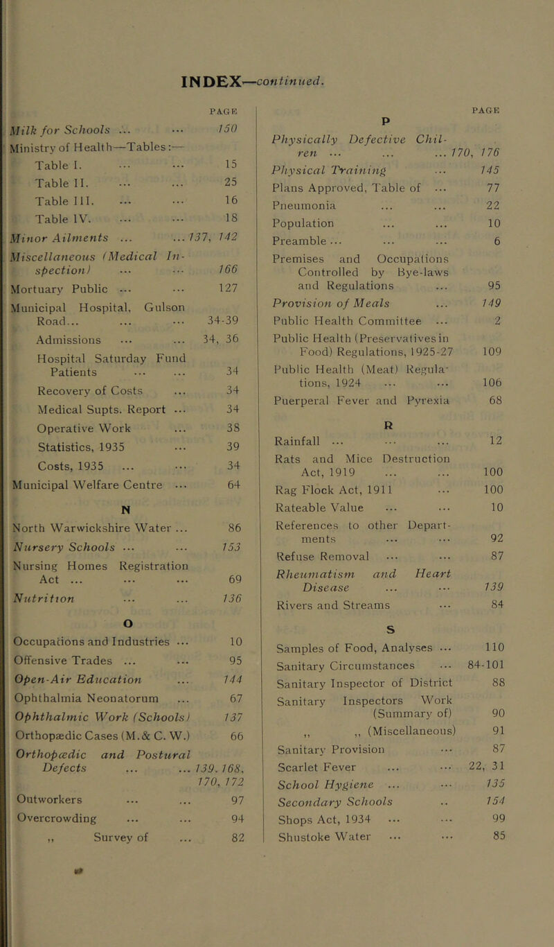 PA.GK Milk for Schools ... Ministry of Health—Tables:— 150 Table I. 15 Table II. 25 Table III. 16 Table IV. 18 Minor Ailments ... ... 131, 142 Miscellaneous (Medical In- spection) 166 Mortuary Public ... 127 Municipal Hospital, Gulson Road... 34-39 Admissions 34, 36 Hospital Saturday Fund Patients 34 Recovery of Costs 34 Medical Supts. Report ... 34 Operative Work 3S Statistics, 1935 39 Costs, 1935 34 Municipal Welfare Centre ... 64 N North Warwickshire Water ... 86 Nursery Schools ... 153 Nursing Homes Registration Act ... 69 Nutrition 136 O Occupations and Industries ... 10 Offensive Trades ... 95 Open-Air Education 144 Ophthalmia Neonatorum 67 Ophthalmic Work (Schools) 137 Orthopaedic Cases (M.& C. W.) 66 Orthopcedic and Postural Defects 139. 168, 170, 172 Outworkers 97 Overcrowding 94 ,, Survey of 82 PAGE P Physically Defective Chil- ren ... ... ... 170, 176 Physical Training 145 Plans Approved, Table of 77 Pneumonia 22 Population 10 Preamble ... 6 Premises and Occupations Controlled by Bye-laws and Regulations 95 Provision of Meals 149 Public Health Committee 2 Public Health (Preservativesin Food) Regulations, 1925-27 109 Public Health (Meat) Regula* tions, 1924 106 Puerperal Fever and Pyrexia 68 R Rainfall 12 Rats and Mice Destruction Act, 1919 100 Rag Flock Act, 1911 100 Rateable Value 10 References to other Depart- ments 92 Refuse Removal 87 Rheumatism and Heart Disease 139 Rivers and Streams 84 S Samples of Food, Analyses ... 110 Sanitary Circumstances 84-101 Sanitary Inspector of District 88 Sanitary Inspectors Work (Summary of) 90 ,, ,, (Miscellaneous) 91 Sanitary Provision 87 Scarlet Fever 22, 31 School Hygiene 135 Secondary Schools 154 Shops Act, 1934 99 Shustoke Water 85