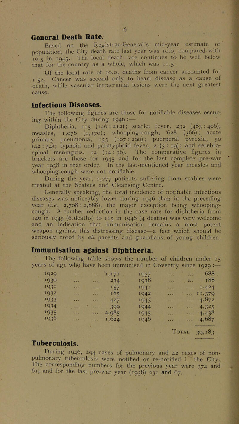 General Death Rate. Based on the Registrar-General’s mid-year estimate of po'pulatiom, the City death rate last year was lo.o, compared with 10.5 in 1945- The local death rate continues tO' be well below that for the country as a whole, which.was 11.5. Of the local rate of lo.o, deaths- from cancer accounted for 1.52. Cancer was second only to heart disease as a cause of death, while vascular intracranial lesions were the next greatest cause. Infectious Diseases. The following figures are those for notifiable diseases occur- ing within the City during 1946 :— Diphtheria, 115 (146:212); scarlet fever, 232 (483:406), measles, 1,076 (1,170); whooping-cough, ‘628 (366); acute primary pneumonia, 155 (107:290); puerperal pyrexia, 50 (42 : 54); typhoid and paratyphoid fever, 2 (3 : 19); and cerebro- spinal meningitis, 12 (14 : 36). The comparative figures in brackets are those for 1945 and for the last complete pre-war year 1938 in that order. In the last-mentioned year measles and whooping-cough were not notifiable. During the’ year, 2,277 patients suffering from scabies were treated at the Scabies and Cleansing Centre. Generally speaking, the total incidence of notifiable infectious diseases was noticeably lower during 1946 than in the preceding year {i.e. 2,708 :2,888), the major exception being whooping- cough. A further reduction in the case rate for diphtheria from 146 in 1945 (6.deaths) to 115 in 1946 (4 deaths) was very welcome and an indication that immunisation remains a most potent weapon against this distressing disease—a fact which should be seriously noted by all parents and guardians, of young children. Immunisation against Diphtheria. The following table shows the number of children under 15 years of age whg have been immunised in Coventry since 1929 :--- 1929 1930 1931 1932 1933 1934 1935 1936 ... 1,171 1937 688 234 1938 188 157 1941 ... 1,424 ... 185 1942 ••• 11-379 427 1943 ... 4,872 399 1944 ••• 4-325 ... 2,985 1945 ... 4,438 1,624 1946 ... 4,687 Total 39,183 Tuberculosis. During 1946, 294 cases of pulmonary and 42 cases of non- pulmonary tuberculosis were notified or re-notified i' the City. The corresponding numbers for the previous year were 374 and 61, and for the last pre-war year (1938) 231 and 67.