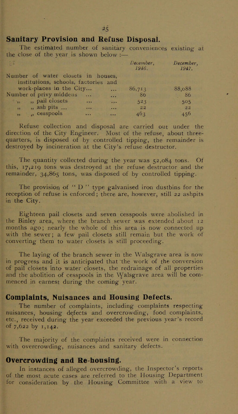 Sanitary Provision and Refuse Disposal. The estimated number of sanitary conveniences existing at the close of the year is shown below :— December, December, 1946. 1947. Number of water closets in houses, institutions, schools, factories and work-places in the City... 86.713 88,088 Number of privy middens 86 86 ,, ,, pail closets 523 505 ,, ,, ash pits ... ... ... 22 22 ,, „ cesspools 463 456 Refuse collection and disposal are carried out under the direction of the City Engineer. Most of the refuse, about three- quarters, is disposed of by controlled tipping, the remainder is destroyed by incineration at the City’s refuse destructor. The quantity collected during the year was 52,084 tons. Of this, 17,219 tons was destroyed at the refuse destructor and the remainder, 34,865 tons, was disposed of by controlled tipping. The provision of “ D ” type galvanised iron dustbins for the reception of refuse is enforced; there are, however, still 22 ashpits in the City. Eighteen pail closets and seven cesspools were abolished in the Binley area, where the branch sewer was extended about 12 months ago; nearly the whole of this area is now connected up with the sewer; a few pail closets still remain but the work of converting them to water closets is still proceeding. The laying of the branch sewer in the Walsgrave area is now in progress and it is anticipated that 'the work of the conversion of pail closets into water closets, the redrainage of all properties and the abolition of cesspools in the Walsgrave area will be com- menced in earnest during the coming year. Complaints, Nuisances and Housing Defects. The number of complaints, including complaints respecting nuisances, housing defects and overcrowding, food complaints, etc., received during the year exceeded the previous year’s record of 7,622 by 1,142. The majority of the complaints received were in connection with overcrowding, nuisances and sanitary defects. Overcrowding and Re-housing. In instances of alleged overcrowding, the Inspector’s reports of the most acute cases are referred to the Housing Department for consideration by the Housing Committee with a view to