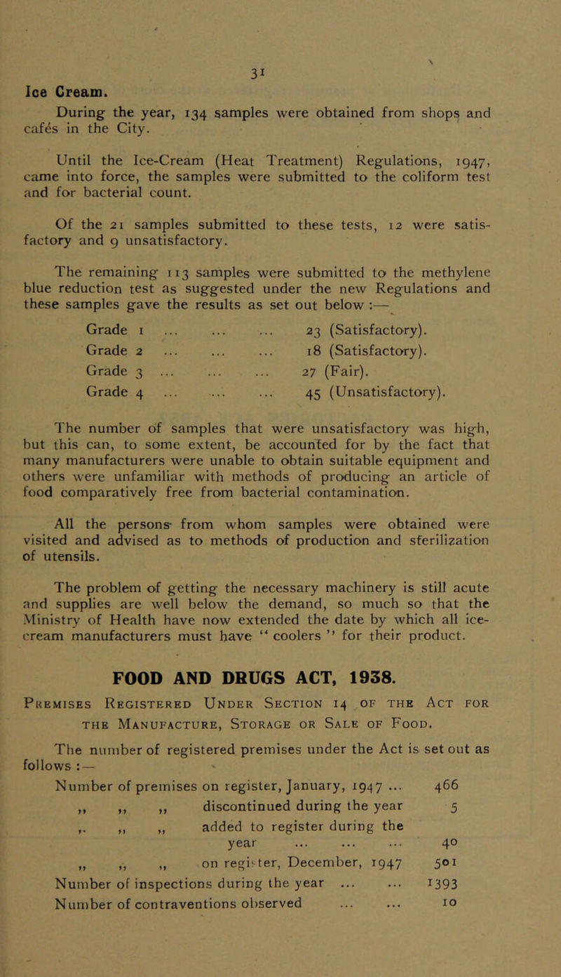 Ice Cream. During the year, 134 samples were obtained from shops and caf^s in the City. Until the Ice-Cream (Heat Treatment) Regulations, 1947, came into force, the samples were submitted to the coliform test and for bacterial count. Of the 21 samples submitted to these tests, 12 were satis- factory and 9 unsatisfactory. The remaining 113 samples were submitted to the methylene blue reduction test as suggested under the new Regulations and these samples gave the results as set out below :— Grade i Grade 2 Grade 3 Grade 4 23 (Satisfactory). 18 (Satisfactory). 27 (Fair). 45 (Unsatisfactory). The number of samples that were unsatisfactory was high, but this can, to some extent, be accounted for by the fact that many manufacturers were unable to obtain suitable equipment and others were unfamiliar with methods of producing an article of food comparatively free from bacterial contamination. All the persons- from whom samples were obtained were visited and advised as to methods of production and sterilization of utensils. The problem of getting the necessary machinery is still acute and supplies are well below the demand, so much so that the Ministry of Health have now extended the date by which all ice- cream manufacturers must have “ coolers ” for their product. FOOD AND DRUGS ACT, 1938. Premises Registered Under Section 14 of the Act for THE Manufacture, Storage or Sale of Food. The number of registered premises under the Act is set out as follows : — Number of premises on register, January, 1947 ••• 4®^ „ ,, ,, discontinued during the year 5 ,. ,, „ added to register during the year ... ... ... 40 „ ,, „ on regi'-ter, December, 1947 501 Number of inspections during the year ... ... ^393 Number of contraventions observed ... ... 10