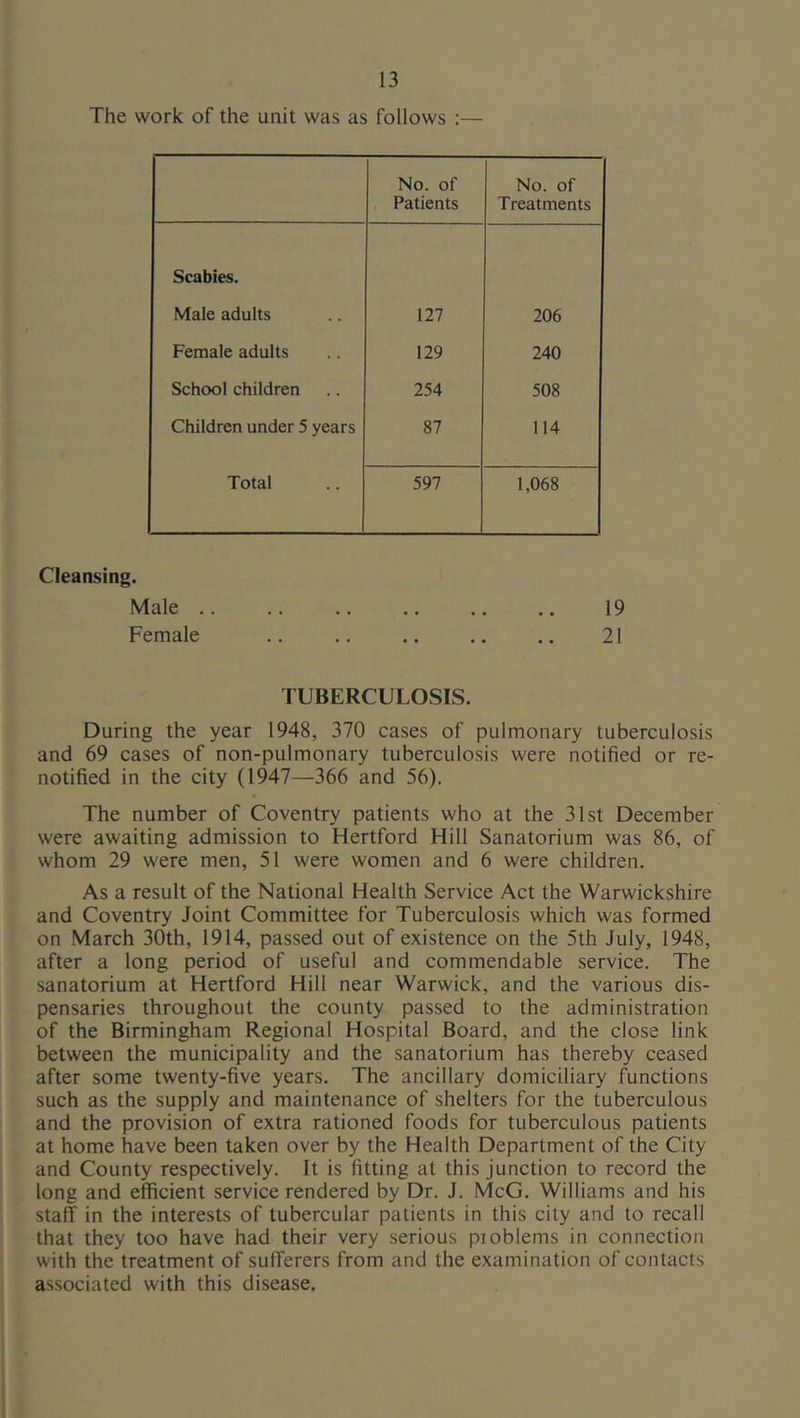 The work of the unit was as follows :— No. of Patients No. of Treatments Scabies. Male adults 127 206 Female adults 129 240 School children 254 508 Children under 5 years 87 114 Total 597 1,068 Cleansing. Male .. .. .. .. 19 Female 21 TUBERCULOSIS. During the year 1948, 370 cases of pulmonary tuberculosis and 69 cases of non-pulmonary tuberculosis were notified or re- notified in the city (1947—366 and 56). The number of Coventry patients who at the 31st December were awaiting admission to Hertford Hill Sanatorium was 86, of whom 29 were men, 51 were women and 6 were children. As a result of the National Health Service Act the Warwickshire and Coventry Joint Committee for Tuberculosis which was formed on March 30th, 1914, passed out of existence on the 5th July, 1948, after a long period of useful and commendable service. The sanatorium at Hertford Hill near Warwick, and the various dis- pensaries throughout the county passed to the administration of the Birmingham Regional Hospital Board, and the close link between the municipality and the sanatorium has thereby ceased after some twenty-five years. The ancillary domiciliary functions such as the supply and maintenance of shelters for the tuberculous and the provision of extra rationed foods for tuberculous patients at home have been taken over by the Health Department of the City and County respectively. It is fitting at this junction to record the long and efficient service rendered by Dr. J. McG. Williams and his staff in the interests of tubercular patients in this city and to recall that they too have had their very serious pioblems in connection with the treatment of sufferers from and the examination of contacts associated with this disease.