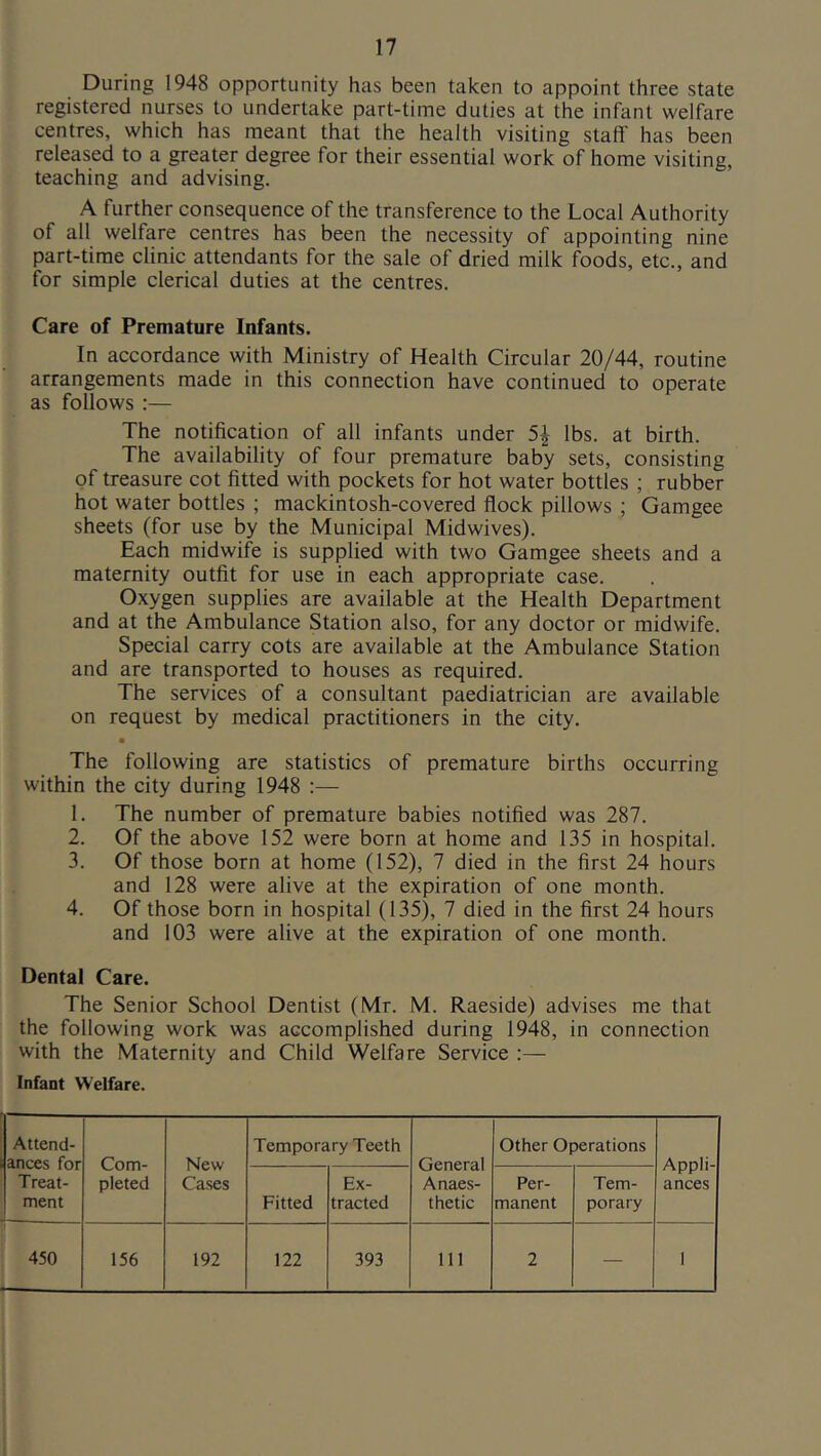 During 1948 opportunity has been taken to appoint three state registered nurses to undertake part-time duties at the infant welfare centres, which has meant that the health visiting staff has been released to a greater degree for their essential work of home visiting, teaching and advising. A further consequence of the transference to the Local Authority of all welfare centres has been the necessity of appointing nine part-time clinic attendants for the sale of dried milk foods, etc., and for simple clerical duties at the centres. Care of Premature Infants. In accordance with Ministry of Health Circular 20/44, routine arrangements made in this connection have continued to operate as follows :— The notification of all infants under 5| lbs. at birth. The availability of four premature baby sets, consisting of treasure cot fitted with pockets for hot water bottles ; rubber hot water bottles ; mackintosh-covered flock pillows ; Gamgee sheets (for use by the Municipal Midwives). Each midwife is supplied with two Gamgee sheets and a maternity outfit for use in each appropriate case. Oxygen supplies are available at the Health Department and at the Ambulance Station also, for any doctor or midwife. Special carry cots are available at the Ambulance Station and are transported to houses as required. The services of a consultant paediatrician are available on request by medical practitioners in the city. • The following are statistics of premature births occurring within the city during 1948 :— 1. The number of premature babies notified was 287. 2. Of the above 152 were born at home and 135 in hospital. 3. Of those born at home (152), 7 died in the first 24 hours and 128 were alive at the expiration of one month. 4. Of those born in hospital (135), 7 died in the first 24 hours and 103 were alive at the expiration of one month. Dental Care. The Senior School Dentist (Mr. M. Raeside) advises me that the following work was accomplished during 1948, in connection with the Maternity and Child Welfare Service :— Infant Welfare. I Attend- ances for Treat- ment Com- pleted New Cases Temporary Teeth General Anaes- thetic Other Operations Appli- ances Fitted Ex- tracted Per- manent Tem- porary 450 156 192 122 393 111 2 1 i I