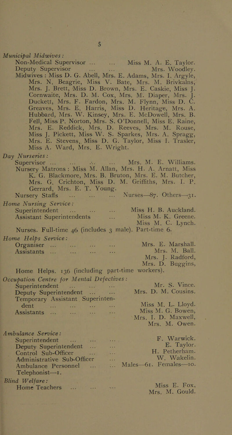 Municipal Midwives: Non-Medical Supervisor ... ... Miss M. A. E. Taylor. Deputy Supervisor ... ... Mrs. Woodley. Midwives : Miss D. G. Abell, Mrs. E. Adams, Mrs. I. Argyle, Mrs. N. Beagrie, Miss V. Bate, Mrs. M. Brivkalns, Mrs. J. Brett, Miss D. Brown, Mrs. E. Caskie, Miss J. Cornwaite, Mrs. D. M. Cox, Mrs. M. Diaper, Mrs. J. Duckett, Mrs. F. Pardon, Mrs. M. Flynn, Miss D. C. Greaves, Mrs. E. Harris, Miss D. Heritage, Mrs. A. Hubbard, Mrs. W. Kinsey, Mrs. E. McDowell, Mrs. B. Fell, Miss P. Norton, Mrs. S. O’Donnell, Miss E. Raine, Mrs. E. Reddick, Mrs. D. Reeves, Mrs. M. Rouse, Miss J. Pickett, Miss W. S. Sparkes, Mrs. A. Spragg, Mrs. E. Stevens,. Miss D. G. Taylor, Miss I. Trasler, Miss A. Ward, Mrs. E. Wright. Day Nurseries: Supervisor ... ... . ... Mrs. M. E. Williams. Nursery Matrons : Miss M. Allan, Mrs. H. A. Arnatt, Miss K. G. Blackmore, Mrs. B. Bruton, Mrs. E. M. Butcher, Mrs. G. Crichton, Miss D. M. Griffiths, Mrs. I. P. Gerrard, Mrs. E. T. Young. Nursery Staffs Nurses—87. Others—131. Home Nursing Service: Superintendent ... ... ... Miss H. B. Auckland. Assistant Superintendents ... Miss M. K. Greene. Miss M. C. Lynch. Nurses. Full-time 46 (includes 3 male). Part-time 6. Home Helps Service: Organiser ... ... Mrs. E. Marshall. Assistants ... ••• ••• ••• Mrs. M. Ball. Mrs. J. Radford, Mrs. D. Buggins, Home Helps. 136 (including part-time workers). Occupation Centre for Mental Defectives: Superintendent Deputy Superintendent ... Temporary Assistant Superinten- dent Assistants ... Mr. S. Vince. Mrs. D. M. Cousins. Miss M. L. Lloyd. Miss M. G. Bowen, Mrs. I. D. Maxwell, Mrs. M. Owen. Ambulance Service: Superintendent Deputy Superintendent Control Sub-Officer Administrative Sub-Officer Ambulance Personnel Telephonist—i. F. Warwick. E. Taylor. H. Petherham. W. Wakelin. Males—61. Females—10. Blind Welfare: Home Teachers Miss E. Fox, Mrs. M. Gould.