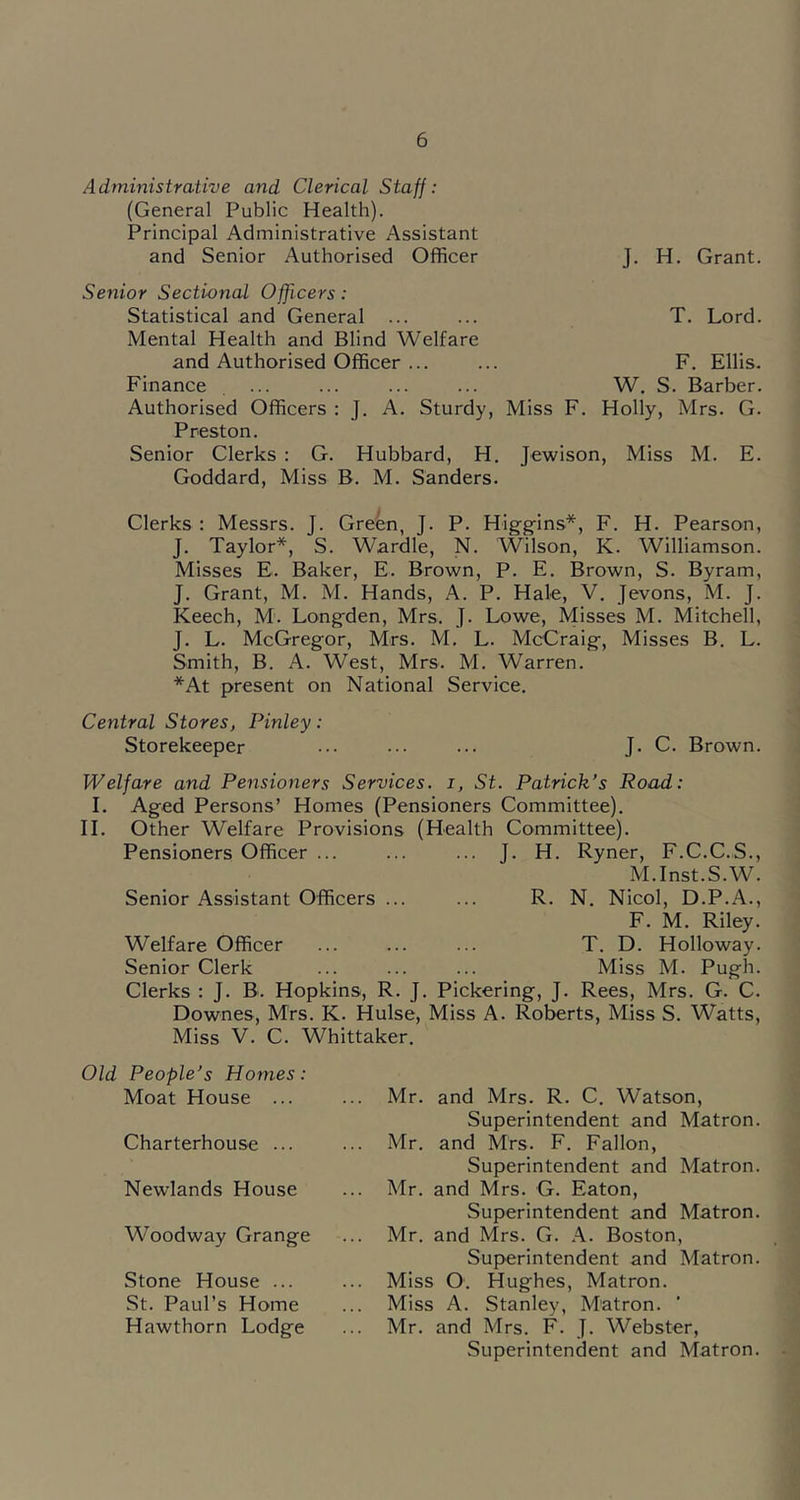 Administrative and Clerical Staff: (General Public Health). Principal Administrative Assistant and Senior Authorised Officer J. H. Grant. Senior Sectional Officers: Statistical and General ... ... T. Lord. Mental Health and Blind Welfare and Authorised Officer ... ... F. Ellis. Finance ... ... ... ... W. S. Barber. Authorised Officers : J. A. Sturdy, Miss F. Holly, Mrs. G. Preston. Senior Clerks : G. Hubbard, H. Jewison, Miss M. E. Goddard, Miss B. M. Sanders. Clerks : Messrs. J. Green, J. P. Higgins*, F. H. Pearson, J. Taylor*, S. Wardle, N. Wilson, K. Williamson. Misses E. Baker, E. Brown, P. E. Brown, S. Byram, J. Grant, M. M. Hands, A. P. Hale, V. Jevons, M. J. Keech, M. Longden, Mrs. J. Lowe, Misses M. Mitchell, J. L. McGregor, Mrs. M. L. McCraig, Misses B. L. Smith, B. A. West, Mrs. M. Warren. *At present on National Service. Central Stores, Pinley: Storekeeper ... ... ... J* C. Brown. Welfare and Pensioners Services, i, St. Patrick’s Road: 1. Aged Persons’ Homes (Pensioners Committee). 11. Other Welfare Provisions (Health Committee). Pensioners Officer ... ... ... J. H. Ryner, F.C.C.S., M.Inst.S.W. Senior Assistant Officers ... ... R. N. Nicol, D.P.A., F. M. Riley. Welfare Officer ... ... ... T. D. Holloway. Senior Clerk ... ... ... Miss M. Pugh. Clerks : J. B. Hopkins, R. J. Pickering, J. Rees, Mrs. G. C. Downes, Mrs. K. Hulse, Miss A. Roberts, Miss S. Watts, Miss V. C. Whittaker. Old People’s Homes: Moat House ... Charterhouse ... Newlands House Woodway Grange Stone House ... St. Paul’s Home Hawthorn Lodge Mr. and Mrs. R. C. Watson, Superintendent and Matron. Mr. and Mrs. F. Fallon, Superintendent and Matron. Mr. and Mrs. G. Eaton, Superintendent and Matron. Mr. and Mrs. G. A. Boston, Superintendent and Matron. Miss O. Hughes, Matron. Miss A. Stanley, Matron. ’ Mr. and Mrs. F. J. Webster, Superintendent and Matron.