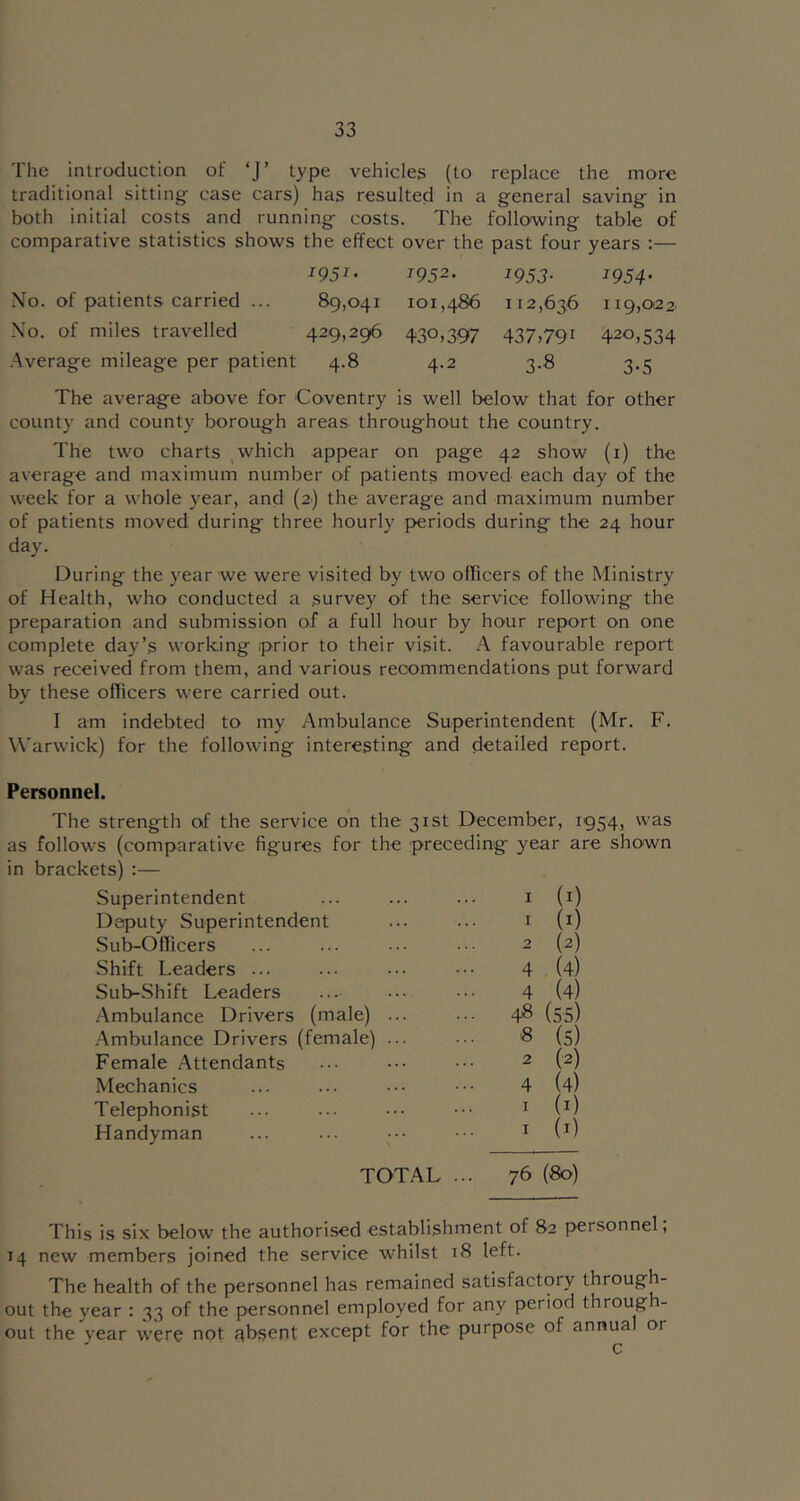 The introduction of ‘J’ type vehicles (to replace the more traditional sitting- case c-ars) has resulted in a general saving in both initial costs and running costs. The following table of comparative statistics shows the effect over the past four years :— 1951. 1952. J95J. 1954. No. of patients carried ... 89,041 101,486 112,636 119,022 No. of miles travelled 429,296 430,397 437,791 420,534 .Average mileage per patient 4.8 4.2 3.8 3.5 The average above for Coventry is well below that for other county and county borough areas throughout the country. The two charts which appear on page 42 show (i) the average and maximum number of patients moved each day of the week for a whole year, and (2) the average and maximum number of patients moved during three hourly periods during the 24 hour day. During the year we were visited by two officers of the Ministry of Health, who conducted a survey of the service following the preparation and submission of a full hour by hour report on one complete day’s working prior to their visit. A favourable report was received from them, and various recommendations put forward by these officers were carried out. I am indebted to my Ambulance Superintendent (Mr. F. Warwick) for the following interesting and detailed report. Personnel. The strength of the service on the 31st December, 1954, was as follows (comparative figures for the preceding year are shown in brackets) :— Superintendent ... ... ... i (i) Deputy Superintendent ... ... i (i) .Sub-Officers ... ... ... •• 2 (2) Shift Leaders ... ... ... ••• 4 (4) Sub-Shift Leaders ... ... ... 4 (4) Ambulance Drivers (male) ... ... 4^ (SS) .Ambulance Drivers (female) ... ... S (5) Female Attendants ... ... ^ (2) Mechanics ... ... ... ••• 4 (4) Telephonist ... ... ... ••• ^ (’') Handyman ... ... ... ••• ^ (^) TOTAL ... 76 (So) This is six below the authorised establishment of 82 personnel, 14 new members joined the service whilst 18 left. The health of the personnel has remained satisfactory through- out the year : 33 of the personnel employed for any period throng out the year were not qbsent except for the purpose of annua or