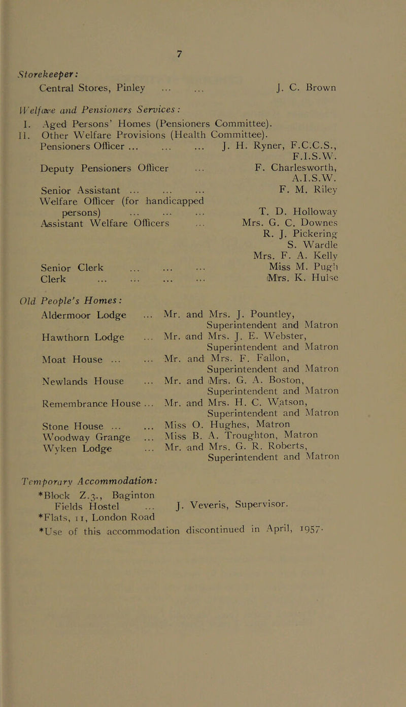 Storekeeper: Central Stores, Pinley IVelfiK'-e and Pensioners Services: I. Aged Persons’ Homes (Pensioners II. Other Welfare Provisions (Health Pensioners Oflicer ... Deputy Pensioners Ollicer Senior Assistant ... Welfare OlTicer (for handicapped persons) Assistant Welfare OlTicers J. C. Brown Senior Clerk Clerk ... Old People's Homes: ■Aldermoor Lodge .. Mr. ; Hawthorn Lodge .. Mr. « Moat House ... .. Mr. Newlands House .. Mr. Remembrance House . .. Mr. ; Stone House ... Woodway Grange Wyken Lodge .. Miss .. Miss .. Mr. . Committee). Committee). J. H. Ryner, F.C.C.S., F.I.S.W. F. Charlesworth, A.I.S.W. F. M. Riley T, D. Holloway Mrs. G. C. Downes R. J. Pickering S. Wardle Mrs. F. A. Kelly Miss M. Pugh Mrs. K. Hulsc Superintendent and Matron and Mrs. J. E. Webster, Superintendent and Matron and: Mrs. F. Fallon, Superintendent and Matron and Mirs. G. A. Boston, Superintendent and Matron and Mrs. H. C. W.atson, Superintendent and Matron O. Hughes, Matron B. A. Troughton, Matron and Mrs. G. R. Roberts, Superintendent and Matron Temporary Accommodation: ♦Block Z.3., Baginton Fields Hostel ♦Flats, II, London Road ♦Use of this accommodati J. Veveris, Supervisor, n discontinued in April, 1957-