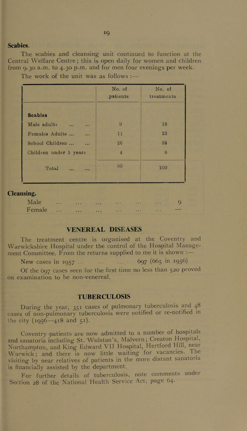 Scabies. The scabies and cleansing unit continued to function at the Central Welfare Centre; this is open daily for women and children from 9.30 a.m. to 4.30 p.m. and for men four evenings per week. The work of the unit was as follows :— No. of patients No. of treatments SoabieB Male adults 9 18 Females Adults 11 22 School Children ... 26 52 Children under 5 years 4 8 Total 50 100 Cleansing. Male ... ... ... ... . • • • ■ • 9 Female ... ... ... ... ... ... — VENEREAL DISEASES The treatment centre is organised at the Coventry and Warwickshire Hospital under the control of the Hospital Manage- ment Committee. From the returns supplied to me it is shown :— New cases in 1957 ... ... 697 (665 in 1956) Of the 697 cases seen for the first time no less than 320 proved on examination to be non-venereal. TUBERCULOSIS During the year, 351 cases of pulmonary tuberculosis and 4^ cases of non-pulmonary tuberculosis were notified or remotified m the city (1956—418 and 51). Coventry patients are now admitted to a number of hospitals and sanatoria including St. 'Wulstan’s, Malvern; Creaton Hospital, Northampton, and King Edward VII Hospital, Hertford Hill, near Warwick; and there is now little waiting for vacancies. 1 he visiting by near relatives of patients in the more distant sanatoria is financially assisted by the department. For further details of tuberculosis, note comments under Section 28 of the National Health Service .'^ct, page 64.