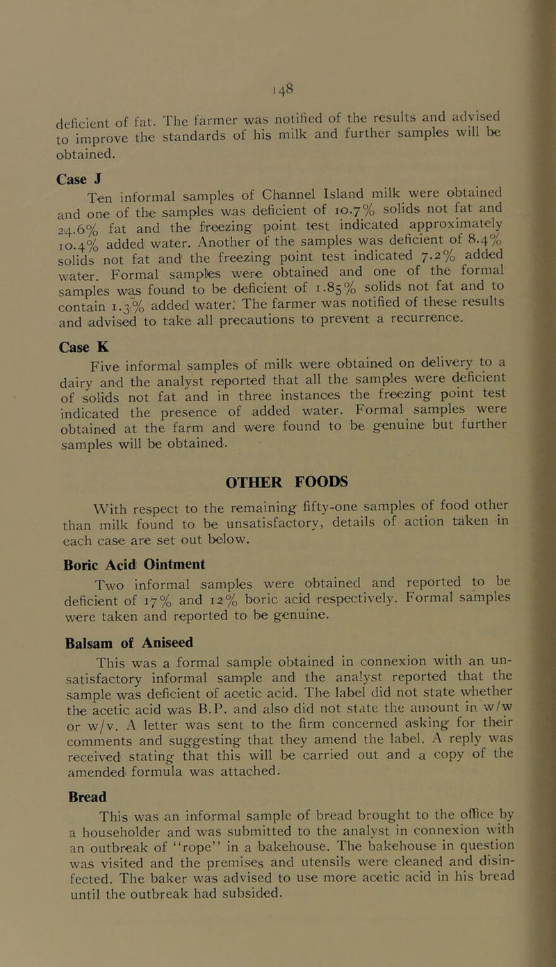 deficient of fat. The farmer was notified of the results and advised to improve the standards of his milk and further samples will be obtained. Case J Ten informal samples of Channel Island milk were obtained and one of the samples was deficient of 10.7% solids not fat and 24.6% fat and the freezing point test indicated approximately 10.4% added water. Another of the samples was deficient of 8.4% solids not fat and the freezing point test indicated 7.2% added water. Formal samptes were obtained and one of the formal samples was found to be deficient of 1.85% solids not fat and to contain 1.3:% added water.’ The farmer was notified of these results and advised to take all precautions to prevent a recurrence. Case K Five informal samples of milk were obtained on delivery to a dairy and the analyst reported that all the samples were deficient of solids not fat and in three instances the freezing point test indicated the presence of added water. Formal samples were obtained at the farm and were found to be genuine but further samples will be obtained. OTHER FOODS With respect to the remaining fifty-one samples of food other than milk found to be unsatisfactory, details of action taken in each case are set out below. Boric Acid Ointment Two informal samples were obtained and reported to be deficient of 17% and 12% boric acid respectively. Formal samples were taken and reported to be genuine. Balsam of Aniseed This was a formal sample obtained in connexion with an un- satisfactory informal sample and the analyst reported that the sample was deficient of acetic acid. The label did not state whether the acetic acid was B.P. and also did not state the amount in w/w or w/v. A letter was sent to the firm concerned asking for their comments and suggesting that they amend the label. A reply was received stating that this will be carried out and a copy of the amended' formula was attached. Bread This was an informal sample of bread brought to the ollice by a householder and was submitted to the analyst in connexion with an outbreak of “rope” in a bakehouse. The bakehouse in question was visited and the premises and utensils were cleaned and disin- fected. The baker was advised to use more acetic acid in his bread until the outbreak had subsided.