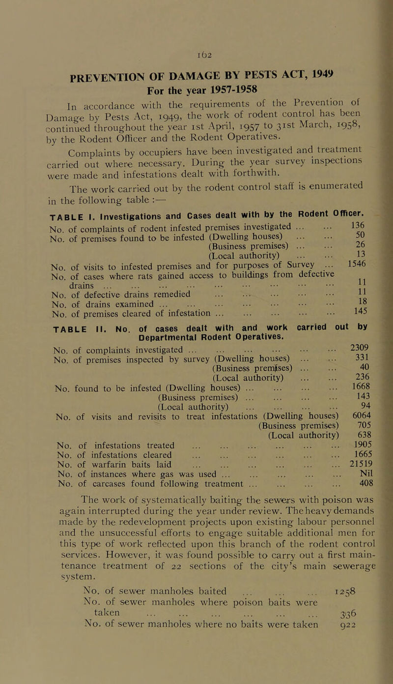 PREVENTION OF DAMAGE BY PESTS ACT, 1949 For the year 1957-1958 In accordance with the requirements of the Prevention of Damage by Pests Act, 1949, the work of rodent control has been continued throughout the year ist April, 1957 to 31st March, 1958, by the Rodent Officer and the Rodent Operatives. Complaints by occupiers have been investigated and treatinent carried out where necessary. During the year survey inspections were made and infestations dealt with forthwith. The work carried out by the rodent control staff is enumerated in the following table ;— TABLE I. Investigations and Cases dealt with by the No. of complaints of rodent infested premises investigated No. of premisesi found to be infested (Dwelling houses) (Business premises) (Local authority) No. of visits to infested premises and for purposes of Survey ... No. of cases where rats gained access to buildings from defective drains ... No. of defective drains remedied No. of drains examined No. of premises cleared of infestation ... TABLE II. No. of cases dealt with and work carried out by Departmental Rodent Operatives, No. of complaints investigated No. of premises inspected by survey (Dwelling houses) (Business premises) (Local authority) No. found to be infested (Dwelling houses) (Business premises) (Local authority) No. of visits and revisits to treat infestations (Dwelling houses) (Business premises) (Local authority) No. of infestations treated No. of infestations cleared No. of warfarin baits laid ... No. of instances where gas was used ... No. of carcases found following treatment ... Rodent Officer. 136 50 26 13 1546 11 11 18 145 2309 331 40 236 1668 143 94 6064 705 638 1905 1665 21519 Nil 408 The work of systematically baiting the sewers with poison was again interrupted during the year under review. Tlie heavy demands made by the redevelopment projects upon existiag labour personnel and the unsuccessful efforts to engage suitable additional men for this type of work reflected upon this branch of the rodent control services. However, it was found possible to carry out a first main- tenance treatment of 22 sections of the —■“ system. No. of sewer manholes baited No. of sewer manholes where poison baits were taken ... ... ... ... ... ... 3136 No. of sewer manholes where no baits were taken 922 city’s main sewerage 1258