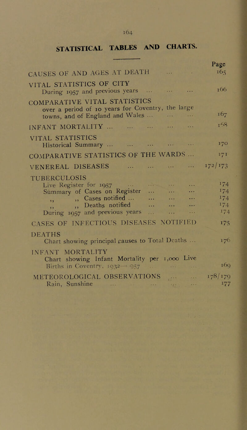 STATISTICAL TABLES AND CHARTS. Page CAUSES OF AND AGES AT DEATH ... i6.s VITAL STATISTICS OF CITY During- 1957 and previous years 166 COMPARATIVE VITAL STATISTICS over a period of 10 years for Coventry, the large towns, and of England and Wales ••. ••• ^^7 INFANT MORTALITY VITAL STATISTICS Historical Summary i/O COMPARATIVE STATISTICS OF THE WARDS ... 171 VENEREAL DISEASES 172/173 TUBERCULOSIS Live Reg-ister for 1957 ... ... ... ... ^74 Summary of Cases on Reg-ister ... ... 174 ,, ,, Cases notified ... ... ••• ••• ^74 ,, ,, Deaths notified ... ... ••• ^74 Durinig 1957 and previous years ... ... ... i74 CASES OF INFECTIOUS DISEASES NOTIFIED 17s DE.ATHS Chart showing principal causes to Total Deaths ... 176 INFANT MORTALITY Chart showing Infant Mortality per 1,000 Live Births in Coventry. 1032'--'957 ... 169 METEOROLOGICAL OBSERVATIONS ^ 178/179 Rain. Sunshine . . • ^77