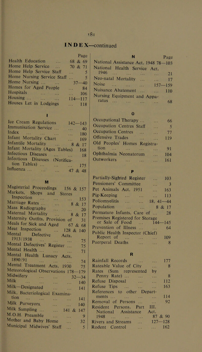 Page Health Education ... 68 & 69 Home Help Service ... 70 & 71 Home Help Service Staff ... 5 Home Nursing Service Staff ... 5 Home Nursing 37—40 Homes for Aged People ... 84 Hospitals 106 Housing 114_117 Houses Let in Lodgings ... 118 I Ice Cream Regulations Immunisation Service .. Index Infant Mortality Chart Infantile Mortality Infant Mortality (Ages Tables) Infectious Diseases 142—143 40 ... 180 ... 169 8 & 17 168 18 Inicctioiis Diseases (Notifica- tion Tables) I75 Influenza 47 & 48 M Magisterial Proceedings 156 & 157 Markets, Shops and Stores Inspection I53 Marriage Rates 8 & 17 Mass Radiography ... 20 Maternal Mortality ... 8 & 17 Maternity Outfits, Provision of 31 Meals for Sick and Aged 67 & 68 Meat Inspection ... 128 & 140 Mental Defective Acts, 1913/1938 75 Mental Defectives’ Register ... 75 Mental Health ’’ 71 Mental Health Lunacy Acts, 1890/91 74 Mental Treatment Acts, 1930 75 Meteorological Observations 178—179 32—3 14 14 Midwifery Milk Milk—Designated Milk, Bacteriological Examina tion Mi'lk Purveyors, Milk Sampling 141 & ], M O H. Preamble Mother and Baby Home Municipal Midwives’ Staff N Page National Assistance Act, 1948 78—103 National Health Service Act, 1946 21 Neo-natal Mortality ... 17 Noise 157- -159 Nuisance Abatement ... 110 Nursing Equipment and Appa- ratus 68 0 Occupational Therapy ... 66 Occupation Centres Staff 5 Occupation Centres 77 Offensive Trades 119 Old Peoples’ Homes Registra- tion 91 Ophthalmia Neonatorum 104 Outworkers 161 P Partially-Sighted Register 103 Pensioners’ Committee 3 Pet Animals Act, 1951 163 Pig-Keeping 113 Poliomyelitis 18, 41 —44 Population 8 & 17 Permature Infants, Care of ... 28 Premises Registered for Storage or Sale of Food 144- -145 Prevention of Illness ... 64 Public Health Inspector (Chief) Report of 109 Puerperal Deaths 8 R Rainfall Records 177 Rateable Value of City 8 Rates (Sum represented 1 by Penny Rate) 8 Refuse Disposal 112 Refuse Tips . • . 163 References to other Depart- ments . . . 114 Removal of Persons ... 92 Resident Persons, Part Ill, National Assistance Act, 1948 87 & 90 Rivers and Streams 127— -128 Rodent Control 162