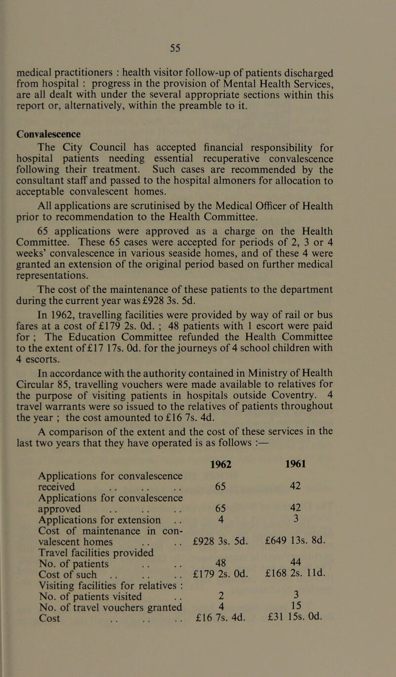 medical practitioners : health visitor follow-up of patients discharged from hospital : progress in the provision of Mental Health Services, are all dealt with under the several appropriate sections within this report or, alternatively, within the preamble to it. Convalescence The City Council has accepted financial responsibility for hospital patients needing essential recuperative convalescence following their treatment. Such cases are recommended by the consultant staff and passed to the hospital almoners for allocation to acceptable convalescent homes. All applications are scrutinised by the Medical Officer of Health prior to recommendation to the Health Committee. 65 applications were approved as a charge on the Health Committee. These 65 cases were accepted for periods of 2, 3 or 4 weeks’ convalescence in various seaside homes, and of these 4 were granted an extension of the original period based on further medical representations. The cost of the maintenance of these patients to the department during the current year was £928 3s. 5d. In 1962, travelling facilities were provided by way of rail or bus fares at a cost of £179 2s. Od. ; 48 patients with 1 escort were paid for ; The Education Committee refunded the Health Committee to the extent of £17 17s. Od. for the journeys of 4 school children with 4 escorts. In accordance with the authority contained in Ministry of Health Circular 85, travelling vouchers were made available to relatives for the purpose of visiting patients in hospitals outside Coventry. 4 travel warrants were so issued to the relatives of patients throughout the year ; the cost amounted to £16 7s. 4d. A comparison of the extent and the cost of these services in the last two years that they have operated is as follows :— Applications for convalescence 1962 1961 received Applications for convalescence 65 42 approved 65 42 Applications for extension Cost of maintenance in con- 4 3 valescent homes Travel facilities provided £928 3s. 5d. £649 13s. 8d. No. of patients 48 44 Cost of such .. Visiting facilities for relatives ; £179 2s. Od. £168 2s. lid. No. of patients visited 2 3 No. of travel vouchers granted 4 15 Cost £16 7s. 4d. £31 15s. Od.