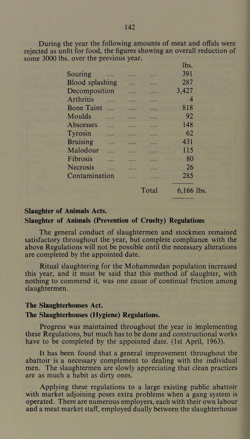 During the year the following amounts of meat and offals were rejected as unfit for food, the figures showing an overall reduction of some 3000 lbs. over the previous year. lbs. Souring 391 Blood splashing 287 Decomposition 3,427 Arthritis 4 Bone Taint 818 Moulds 92 Abscesses 148 Tyrosin 62 Bruising 431 Malodour 115 Fibrosis 80 Necrosis 26 Contamination 285 Total 6,166 lbs. Slaughter of Animals Acts. Slaughter of Animals (Prevention of Cruelty) Regulations The general conduct of slaughtermen and stockmen remained satisfactory throughout the year, but complete compliance with the above Regulations will not be possible until the necessary alterations are completed by the appointed date. Ritual slaughtering for the Mohammedan population increased this year, and it must be said that this method of slaughter, with nothing to commend it, was one cause of continual friction among slaughtermen. The Slaughterhouses Act. The Slaughterhouses (Hygiene) Regulations. Progress was maintained throughout the year in implementing these Regulations, but much has to be done and constructional works have to be completed by the appointed date. (1st April, 1963). It has been found that a general improvement throughout the abattoir is a necessary complement to dealing with the individual men. The slaughtermen are slowly appreciating that clean practices are as much a habit as dirty ones. Applying these regulations to a large existing public abattoir with market adjoining poses extra problems when a gang system is operated. There are numerous employers, each with their own labour and a meat market staff, employed dually between the slaughterhouse