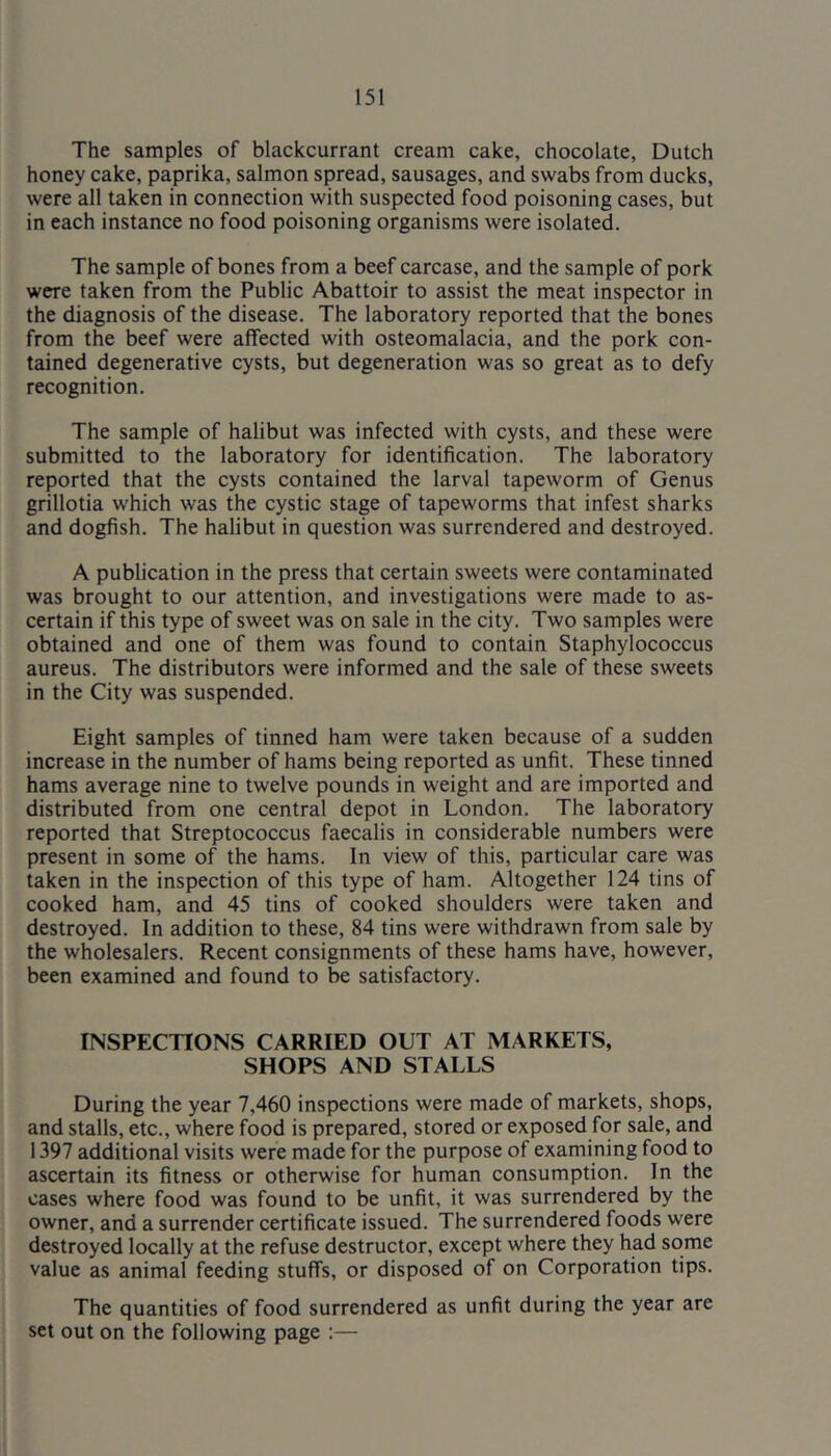 The samples of blackcurrant cream cake, chocolate, Dutch honey cake, paprika, salmon spread, sausages, and swabs from ducks, were all taken in connection with suspected food poisoning cases, but in each instance no food poisoning organisms were isolated. The sample of bones from a beef carcase, and the sample of pork were taken from the Public Abattoir to assist the meat inspector in the diagnosis of the disease. The laboratory reported that the bones from the beef were affected with osteomalacia, and the pork con- tained degenerative cysts, but degeneration was so great as to defy recognition. The sample of halibut was infected with cysts, and these were submitted to the laboratory for identification. The laboratory reported that the cysts contained the larval tapeworm of Genus grillotia which was the cystic stage of tapeworms that infest sharks and dogfish. The halibut in question was surrendered and destroyed. A publication in the press that certain sweets were contaminated was brought to our attention, and investigations were made to as- certain if this type of sweet was on sale in the city. Two samples were obtained and one of them was found to contain Staphylococcus aureus. The distributors were informed and the sale of these sweets in the City was suspended. Eight samples of tinned ham were taken because of a sudden increase in the number of hams being reported as unfit. These tinned hams average nine to twelve pounds in weight and are imported and distributed from one central depot in London. The laboratory reported that Streptococcus faecalis in considerable numbers were present in some of the hams. In view of this, particular care was taken in the inspection of this type of ham. Altogether 124 tins of cooked ham, and 45 tins of cooked shoulders were taken and destroyed. In addition to these, 84 tins were withdrawn from sale by the wholesalers. Recent consignments of these hams have, however, been examined and found to be satisfactory. INSPECTIONS CARRIED OUT AT MARKETS, SHOPS AND STALLS During the year 7,460 inspections were made of markets, shops, and stalls, etc., where food is prepared, stored or exposed for sale, and 1397 additional visits were made for the purpose of examining food to ascertain its fitness or otherwise for human consumption. In the cases where food was found to be unfit, it was surrendered by the owner, and a surrender certificate issued. The surrendered foods were destroyed locally at the refuse destructor, except where they had some value as animal feeding stuffs, or disposed of on Corporation tips. The quantities of food surrendered as unfit during the year are set out on the following page :—