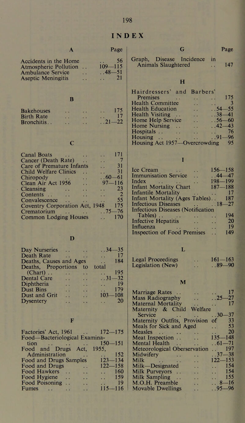 INDEX A Page Accidents in the Home 56 Atmospheric Pollution .. 109—115 Ambulance Service . .48—51 Aseptic Meningitis 21 B Bakehouses .. 175 Birth Rate 17 Bronchitis.. . .21—22 C Canal Boats 171 Cancer (Death Rate) 7 Care of Premature Infants 31 Child Welfare Clinics .. 31 Chiropody ..60-61 Clean Air Act 1956 97—116 Cleansing 23 Contents .. 2 Convalescence 55 Coventry Corporation Act, 1948 175 Crematorium . .75—76 Common Lodging Houses 170 D Day Nurseries ..34—35 Death Rate 17 Deaths, Causes and Ages 184 Deaths, Proportions to total (Chart) .. 195 Dental Care ..31—32 Diphtheria 19 Dust Bins .. 179 Dust and Grit 103—108 Dysentery 20 F Factories’ Act, 1961 172—175 Food—Bacteriological Examina- tion 150—151 Food and Drugs Act, 1955, Administration 152 Food and Drugs Samples 123—134 Food and Drugs 122—158 Food Hawkers .. .. 160 Food Hygiene 159 Food Poisoning .. 19 Fumes 115—116 G Page Graph, Disease Incidence in Animals Slaughtered 147 H Hairdressers’ and Barbers’ Premises .. 175 Health Committee 3 Health Education ..54—55 Health Visiting .. ..38—41 Home Help Service ..56—60 Home Nursing .. . .42^3 Hospitals .. 76 Housing .. ..91—96 Housing Act 1957—Overcrowding 95 I Ice Cream 156—158 Immunisation Service .. . .44-^7 Index 198—199 Infant Mortality Chart 187—188 Infantile Mortality 17 Infant Mortality (Ages Tables) 187 Infectious Diseases .18—27 Infectious Diseases (Notification Tables) .. .. 194 Infective Hepatitis 20 Influenza 19 Inspection of Food Premises 149 L Legal Proceedings 161—163 Legislation (New) ..89—90 M Marriage Rates .. 17 Mass Radiography ..25—27 Maternal Mortality 17 Maternity & Child Welfare Service ..30—37 Maternity Outfits, Provision of 33 Meals for Sick and Aged 53 Measles .. 20 Meat Inspection .. 135—148 Mental Health ..61—71 Meteorological Oberservation .. 197 Midwifery ..37—38 Milk 122—153 Milk—Designated 154 Milk Purveyors .. 154 Milk Sampling .. 155 M.O.H. Preamble .. 8—16 Movable Dwellings ..95—96