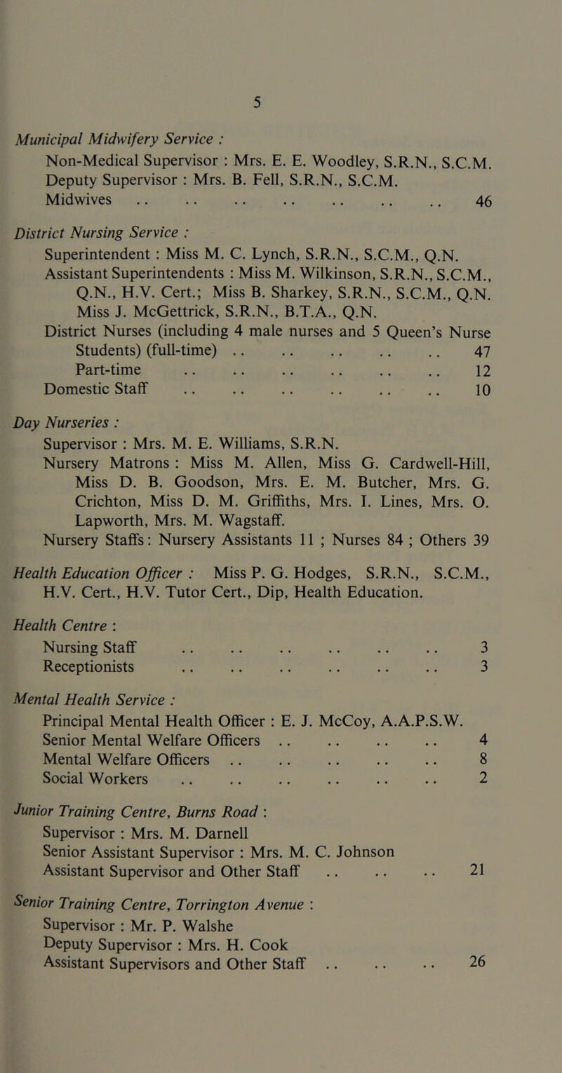 Municipal Midwifery Service ; Non-Medical Supervisor : Mrs. E. E. Woodley, S.R.N., S.C.M. Deputy Supervisor : Mrs. B. Fell, S.R.N., S.C.M. Midwives .. .. .. .. .. .. .. 46 District Nursing Service : Superintendent: Miss M. C. Lynch, S.R.N., S.C.M., Q.N. Assistant Superintendents : Miss M. Wilkinson, S.R.N., S.C.M., Q.N., H.V. Cert.; Miss B. Sharkey, S.R.N., S.C.M., Q.N. Miss J. McGettrick, S.R.N., B.T.A., Q.N. District Nurses (including 4 male nurses and 5 Queen’s Nurse Students) (full-time) .. .. .. .. .. 47 Part-time .. .. .. .. .. .. 12 Domestic Staff .. .. .. .. .. .. 10 Day Nurseries : Supervisor : Mrs. M. E. Williams, S.R.N. Nursery Matrons : Miss M. Allen, Miss G. Cardwell-Hill, Miss D. B. Goodson, Mrs. E. M. Butcher, Mrs. G. Crichton, Miss D. M. Griffiths, Mrs. I. Lines, Mrs. O. Lapworth, Mrs. M. Wagstaff. Nursery Staffs; Nursery Assistants 11 ; Nurses 84 ; Others 39 Health Education Officer : Miss P. G. Hodges, S.R.N., S.C.M., H.V. Cert., H.V. Tutor Cert., Dip, Health Education. Health Centre : Nursing Staff .. .. .. .. .. .. 3 Receptionists .. .. .. .. .. .. 3 Mental Health Service : Principal Mental Health Officer : E. J. McCoy, A.A.P.S.W. Senior Mental Welfare Officers .. .. .. .. 4 Mental Welfare Officers .. .. .. .. .. 8 Social Workers .. .. .. .. .. .. 2 Junior Training Centre, Burns Road : Supervisor ; Mrs. M. Darnell Senior Assistant Supervisor : Mrs. M. C. Johnson Assistant Supervisor and Other Staff .. .. .. 21 Senior Training Centre, Torrington Avenue ; Supervisor : Mr. P. Walshe Deputy Supervisor : Mrs. H. Cook Assistant Supervisors and Other Staff 26