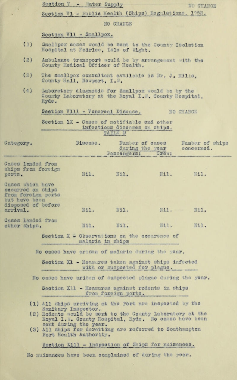 Section V .^ater Suppl;;^^ Section VI - Publio Health (Ships) Ro^ilationo. no OTIAITOE 1^?2. ITO ClIAITGE Section Vll - Saallpox. (1) Smallpox cases vvoiild be sent to the County Isolation Hospital at Fa,irlee, Isle of Vvight, (2) Ambulance transport /ould be by aim’rnye ent ith the County I.edical Officer of Health, (S) The smallpox consultant available is Dr. J. Hills, County Hall, ITewport, I,... (4) Laboratory diagnosis for Smallpox v^ouid ho by the County Laboratory at the Royal I,./. County Hospital, Hyde. Section Vlll - Venoi^al Disease, ITO (H^AITCr.j Section IX - Cases of rotifla’^le and other infectious diseases or ships. TABlI^' D' Category. Disease. ITumber of casos daring the year Passengers: (Jre.Ji Humber of ships conceiT-cd. Cases laiaded from ships from forcigi-'. ports, llil. L11. Hil. Hil Cases ..'hlch ha,ve occui-red on ships from foreign ports out have been disposed of before arrival. 2Til, Hil. I'il. Nil Cases landed from other ships. Hil. Hil. Hil . Hil Section X - Observa malaria - ions on the in ships occurence of Ho cases have axisen of malaria ch .’.ring the 'ear. Section XI - Heas.res taken against ships infected with or suspected for plague. Ho oases have arisen of suspected plague during the :/ear. Section Xll - Measures against rodents in ships from foreign ports, (1) All ships arrivi2:g at tlie Port are inspected by the S anit ary Inspector. (2) Rodents vould be sent to the_Co .nty Laboratory at the Royal I..-, County Hospital, Hyde. Ho oases have been sent dui-ing the year. (S) All ships for dorattlng arc referred to Southampton Port Health Authority. Section Xlll - Inspection of Ships for nuisances, IJo nuisances have been complained of during the year.