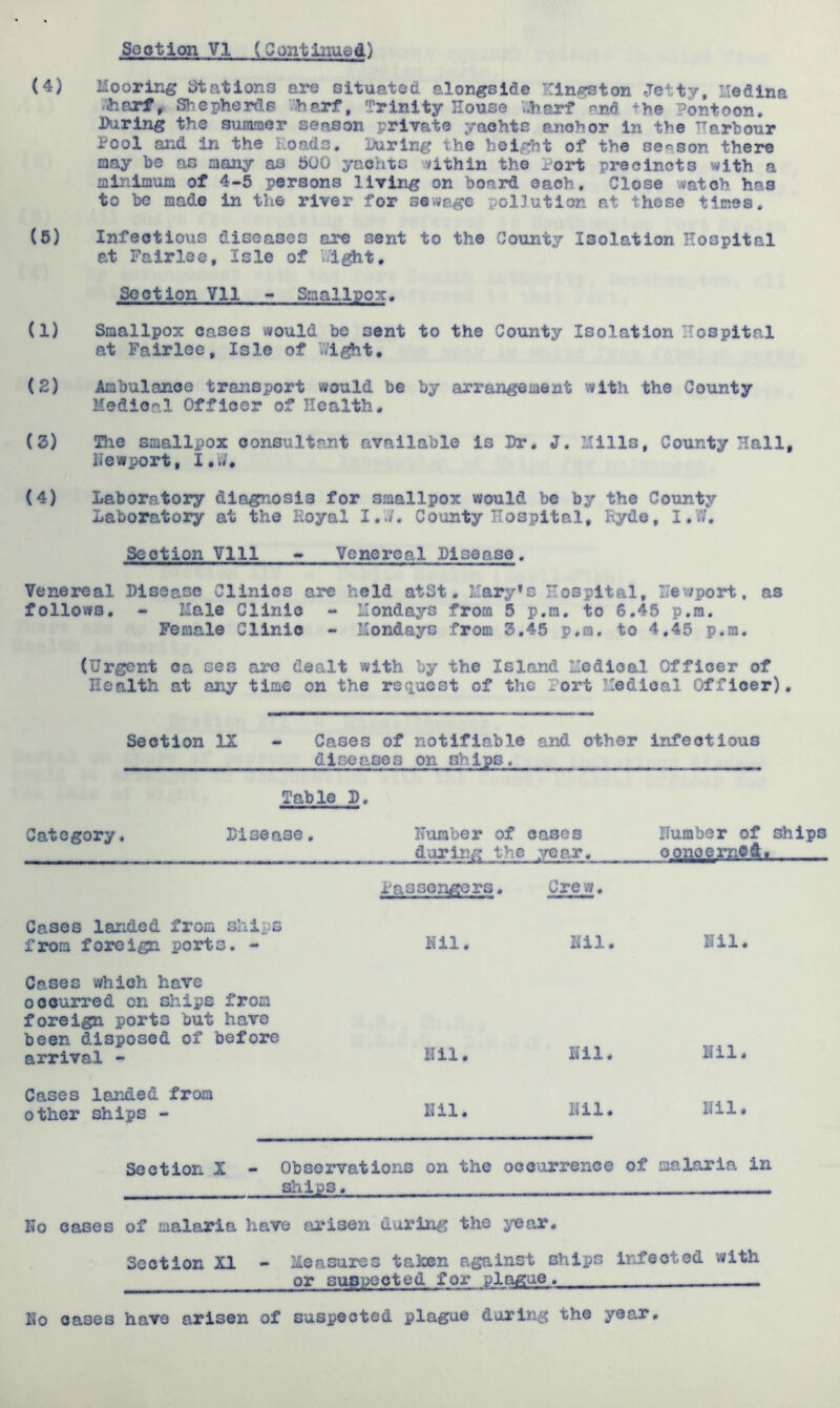 (4) Mooring Stations are situated alongside iClngston Jetty, Medina ^‘hexf^ Shepherds Vharf, Trinity House V.harf and the Pontoon. Paring the summer season private yachts anchor in the Harbour Pool and in the Koads. 3Juring the height of the season there may be as many as 500 yachts .vithln the Port precincts with a minimum of 4-5 persons living on board each. Close watch has to be made in the river for sewage pollution at these times. (5) Infectious diseases are sent to the County Isolation Hospital at Fairlee, Isle of V/i^t, Section Vll ^ Smallpox. (1) Smallpox cases would be sent to the County Isolation Hospital at Fairlee, Isle of V/i^t. (2) Ambulance transport would be by arrangement with the County Medical Officer of Health. (3) The smallpox consultant available is Pr, J. Mills, County Hall, IJewport, I.W, (4) Laboratory diagnosis for smallpox would be by the County Laboratory at the Royal I.V/. County Hospital, Ryde, I.V/. Section Vlll - Venereal Pisease. Venereal Pisease Clinics are held atSt. Mary’s Hospital, IJewport, as follows, - Male Clinic - Mondays from 5 p.ra, to 6.45 p.m. Female Clinic - Mondays from 3,45 p.m. to 4,45 p.m. (Urgent ca ses are dealt with by the Island Medical Officer of Health at any time on the request of the Port Medical Officer), Section IX Cases of notifiable and other infectious diseases on ships, Category. Table P. Pisease, Cases landed from ships from foreign ports. - Cases which have occurred on ships from foreign ports but have been disposed of before arrival - Cases landed from other ships - Number of cases during the year. Pasoongors, Crew. Number of ships QonoemOjt, ^Ips Nil. Nil. Nil. Nil. Nil. Nil. Nil. Nil, Nil. on the occurrence of malaria : No cases of malaria have arisen during the year. Section XI - Measures ta3?»n against ships infected with or soopeoted for plague. Ho oases have arisen of suspected plague daring the year