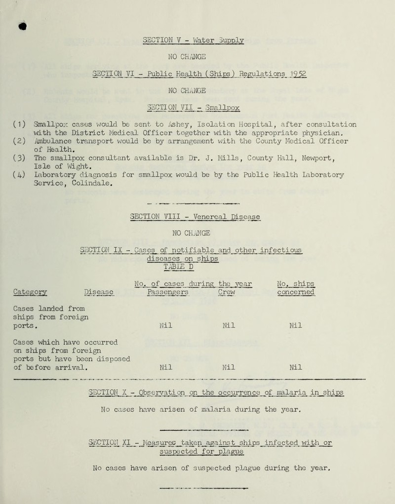 NO CHiiNGE SECTION VI - Public Health (Ships) Regulations_ NO CHANGE SECTION VII,- Smallpox (1) Smallpox cases vjould be sent to /ishey, Isolation Hospital, after consultation with the District Medical Officer together with the appropriate physician. (2) itoibulance transport Vvould be by arrangement v;ith the County Medical Officer of Health. (3) The smallpox consultant available is Dr, J. Mills, County Hall, Newport, Isle of V\fight. (4) I/aboratory diagnosis for smallpox would be by the Public Health laboratory Service, Colindale. SECTION VIII - Venereal Disease NO CH.^IGE SECTION IX - Cases of notifiable and other infectious diseases on ships T4BLE D No. of cases during the year Category/' Disease Passengers Cases landed from ships from foreign ports. Nil Nil Cases which have occurred on ships from foreign ports but have been disposed of before arrival. Nil Nil No. ships concerned Nil Nil SECTION X Observation on the occurrence of mlaria in ships No cases have arisen of malaria during the year. SECTION^ ^ M8asureG^_taken__again5t ships infected with or suspected for plague No cases have arisen of suspected plague during the year.