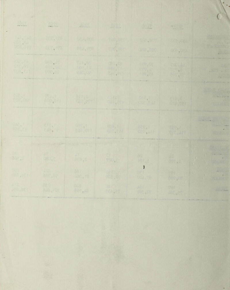 I 1 ( I ! I li' 'W' \ < • ) ’fi-