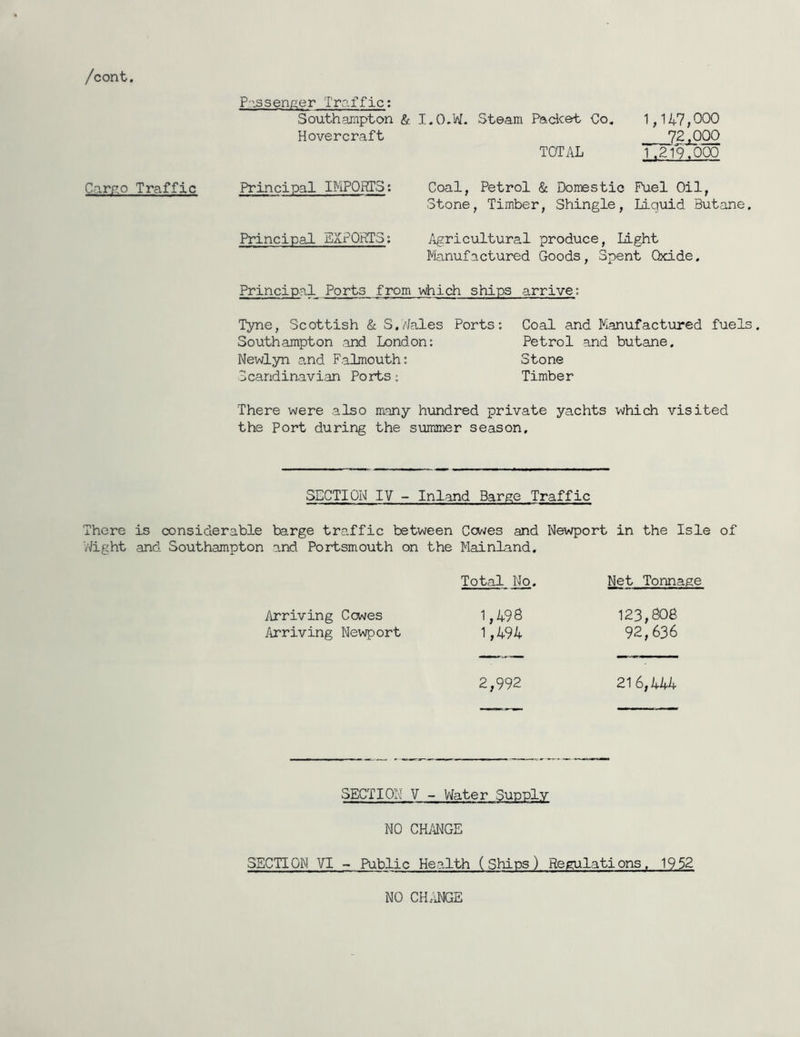 Pissenger Traffic: Southampton & I.O.W. Steam Packet Co. 1,147,000 Hovercraft 72,000 TOTAL 1.219.000 Carfzo Traffic Principal IMPORTS; Coal, Petrol & Domestic Fuel Oil, Stone, Timber, Shingle, Liquid Butane. Principal EIPOPTS; Agricultural produce. Light Manufactured Goods, Spent Oxide. Principal Ports from which ships arrive: Tyne, Scottish & S.//ales Ports: Coal and Manufactured fuels. Southampton .and London: Petrol and butane. Newlyn and Falmouth: Stone Scandinavian Ports; Timber There were also many hundred private yachts which visited the Port during the summer season. SECTION IV - Inland Barge Traffic There is considerable barge traffic between Cowes and Newport in the Isle of VJight and Southampton and Portsmouth on the Mainland. Total No. Net Tonnage Arriving Cowes 1,498 123,808 Arriving Newport 1,494 92,636 2,992 216,444 SECTION V - Water Supply NO CHMGE SECTION VI -- Public Health (Ships) Regulations. 1952 NO CH.INGE