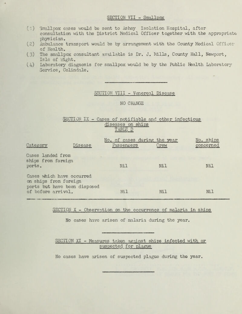 SECTION VII - Smallpox (1) SiTiallpox cases would be sent to Ashey Isolation Hospital, after consultation with the District Medical Officer together with the appropriate physician. (2) Ambulance transport would be by arrangement with the County Medical Officer of Health. (3) The smallpox consultant available is Dr. J. Mils, County Hall, Newport, Isle of V^i-ght. (4) Laboratory diagnosis for smallpox would be by the Public Health Laboratory Service, Colindale. SECTION VIII - Venereal Disease NO CHANGE SECTION IX - Cases of notifiable and other infectious diseases on ships TiiBIE D No. of cases during the year No. ships Category Disease Passengers Crew concerned Cases landed from ships from foreign ports. Nil Nil Nil Cases lAihich have occurred on ships from foreign ports but have been disposed of before arrival. Nil Nil Nil SECTION X - Observation on the occurrence of malaria in ships No cases have arisen of malaria during the year. SECTION XI - Measures taken against ships infected with or suspected for plague No cases have arisen of suspected plague during the jrear.