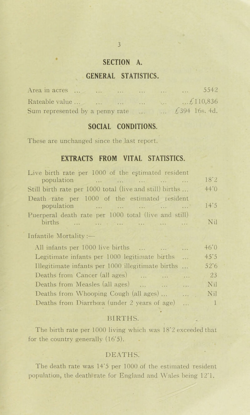 SECTION A. GENERAL STATISTICS. Area in acres ... ... ... ... ... ... 5542 Rateable value ... ... ... ... .... .10,836 Sum represented by a penny rate ... ... ^^394 16s. 4d. SOCIAL CONDITIONS. These are unchanged since the last report. EXTRACTS FROM VITAL STATISTICS. Live birth rate per 1000 of the ejitimated resident population ... ... ... ... ... 18'2 Still birth rate per 1000 total (live and still) births ... 44‘0 Death rate per 1000 of the estimated resident population ... ... ... ... ... 14‘5 Puerperal death rate per 1000 total (live and still) births ... ... ... ... ... ... Nil Infantile Mortality:— .-Ml infants per 1000 live births ... ... ... 46'0 Legitimate infants per 1000 legitimate births ... 45'5 Illegitimate infants per 1000 illegitimate births ... 52'6 Deaths from Cancer (all ages) ... ... ... 23 Deaths from Measles (all ages) ... ... ... Nil Deaths from Whooping Cough (all ages) ... ... Nil Deaths from ]')iarrhrEa (under 2 years of age) ... 1 MIRTHS. The birth rate per 1000 living which was 18’2 e.xceeded that for the country generally (16’5). DEATHS. The death rate was 14‘5 per 1000 of the estimated resident population, the death rate for England and Wales being 12T.