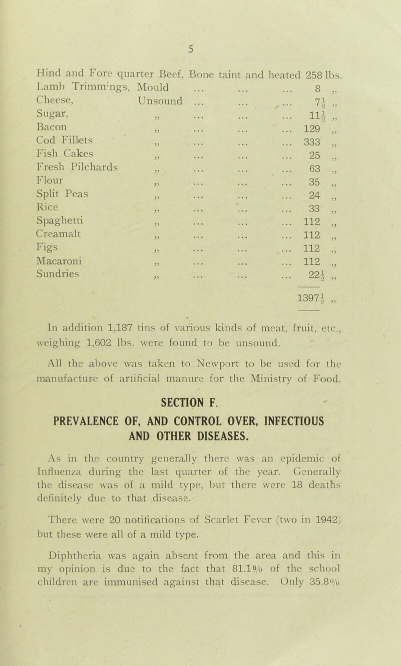 Hind and Fore quarter Beef, Bone taint and heated 258 ll)s. Lamb Trimm'ngs, Mould ... ... ... 8 Cheese, Unsound 7^ Sugar, Bacon Cod Fillets Fish Cakes Fresh Pilchards Flour Split Peas Rice Spaghetti Creamalt Figs Macaroni Sundries yy >y >> yy yy yy yy lla 129 333 25 63 35 24 33 112 112 112 112 221; yy yy yy yy yy yy yy yy yy yy yy 13971 yy In addition 1,187 tins of various kinds of meat, fruit, etc., weighing 1,602 lbs. were found to be unsound. All the above was taken to Newport to be used for the manufacture of artificial manure for the Ministry of Food. SECTION F. PREVALENCE OF, AND CONTROL OVER, INFECTIOUS AND OTHER DISEASES. As in the country generally there was an epidemic of Influenza during the last quarter of the year. Generally the disease was of a mild type, but there were 18 deaths definitely due to that disease. There were 20 notifications of Scarlet Fever (two in 1942) but these were all of a mild type. Diphtheria was again absent from the area and this in my opinion is due to the fact that 81.1 o/o of the school children arc immunised against that disease. Only 35.8o/u