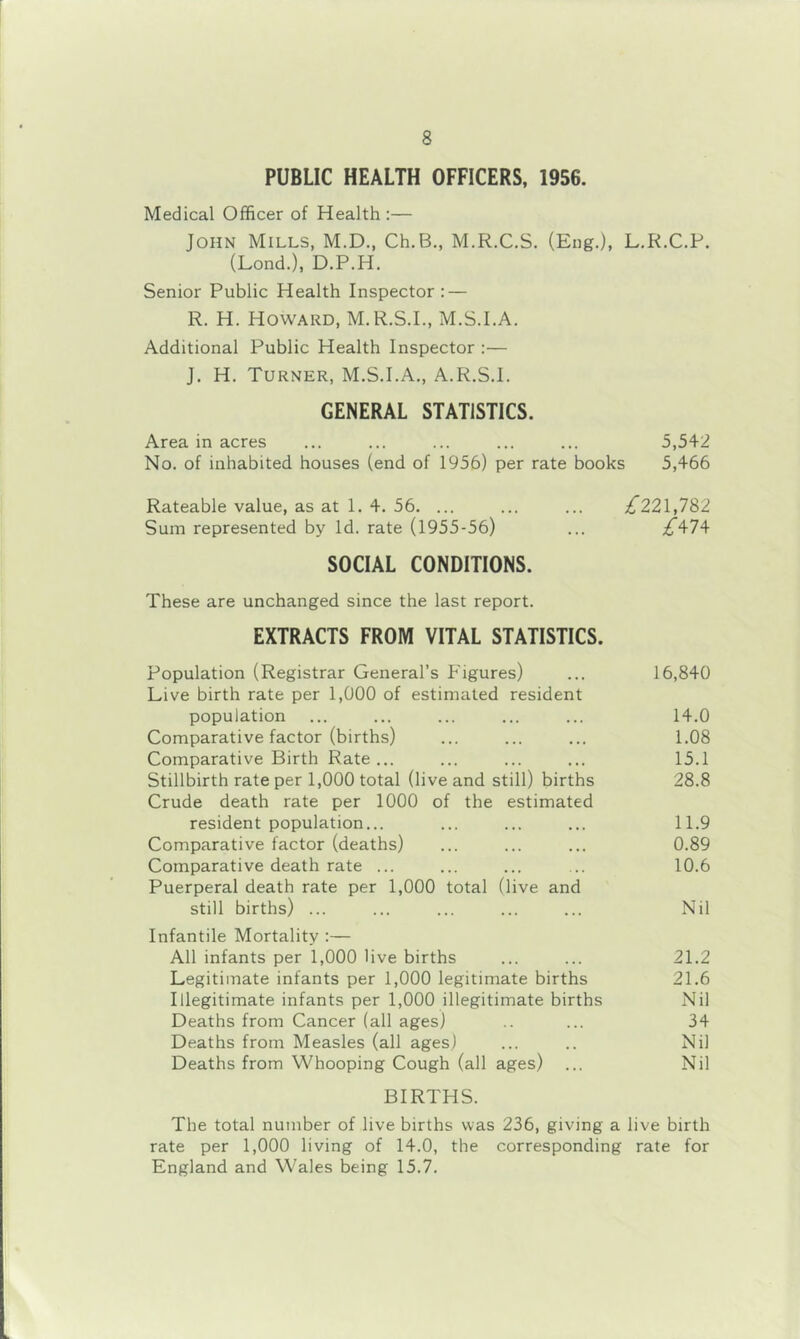 PUBLIC HEALTH OFFICERS, 1956. Medical Officer of Health :— John Mills, M.D., Ch.B., M.R.C.S. (Eng.), L.R.C.P. (Lond.), D.P.H. Senior Public Health Inspector : — R. H. Howard, M.R.S.I., M.S.I.A. Additional Public Health Inspector :— J. H. Turner, M.S.I.A., A.R.S.I. GENERAL STATISTICS. Area in acres ... ... ... ... ... 5,542 No. of inhabited houses (end of 1956) per rate books 5,466 Rateable value, as at 1. 4. 56. ... ... ... .^221,782 Sum represented by Id. rate (1955-56) ... /474 SOCIAL CONDITIONS. These are unchanged since the last report. EXTRACTS FROM VITAL STATISTICS. Population (Registrar General’s P'igures) ... 16,840 Live birth rate per 1,000 of estimated resident population ... ... ... ... ... 14.0 Comparative factor (births) ... ... ... 1.08 Comparative Birth Rate... ... ... ... 15.1 Stillbirth rate per 1,000 total (live and still) births 28.8 Crude death rate per 1000 of the estimated resident population... ... ... ... 11.9 Comparative factor (deaths) ... ... ... 0.89 Comparative death rate ... ... ... ... 10.6 Puerperal death rate per 1,000 total (live and still births) ... ... ... ... ... Nil Infantile Mortality :— All infants per 1,000 live births ... ... 21.2 Legitimate infants per 1,000 legitimate births 21.6 Illegitimate infants per 1,000 illegitimate births Nil Deaths from Cancer (all ages) ... 34 Deaths from Measles (all ages) ... .. Nil Deaths from Whooping Cough (all ages) ... Nil BIRTHS. The total number of live births was 236, giving a live birth rate per 1,000 living of 14.0, the corresponding rate for England and Wales being 15.7.
