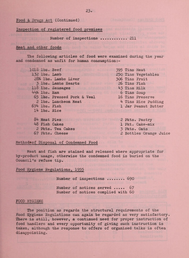 Food & Drugs Act (Continued) Inspection of reR-istered food premises Number of inspections 211 Meat and other foods The following articles of food were examined during the year and condemned as unfit for hiiman consumption 1018 lbs. Beef 395 Tins Meat 132 lbs. Lamb 250 Tins Vegetables 28?4 lbs . Lambs Liver 306 Tins Fruit 3 lbs. Lambs Hearts 26 Tins Fish 118 lbs. Sausages 43 Tins Milk lbs. Ham 6 Tins Soup 63 lbs. Pressed Pork & Veal 16 Tins Preserve 2 lbs. Luncheon Meat 4 Tins Rice Pudding 67^ lbs. Fish 1 Jar Peanut Butter 14 lbs. Rice 84 Meat Pies 2 Pkts. Pastry 48 Fish Cakes 1 Pkt. Cake-mix 2 Pkts . Tea Cakes 3 Pkts. Oats 67 Pkts . Cheese 2 Bottles Orange Juice Method»of Disposal of Condemned Food Meat and fish are stained and released where appropriate for by-product usage, otherwise the condemned food is buried on the Council's refuse tip. Food Hygiene Regulations, 1933 Number of inspections 690 Number of notices served 67 Number of notices complied with 60 FOOD HYGIENE The position as regards the structural requirements of the Food Hygiene Regulations can again be regarded as very satisfactory. There is still, however, a continued need for proper instruction of food handlers and every opportunity of giving such instruction is taken, although the response to offers of organised talks is often disappointing.