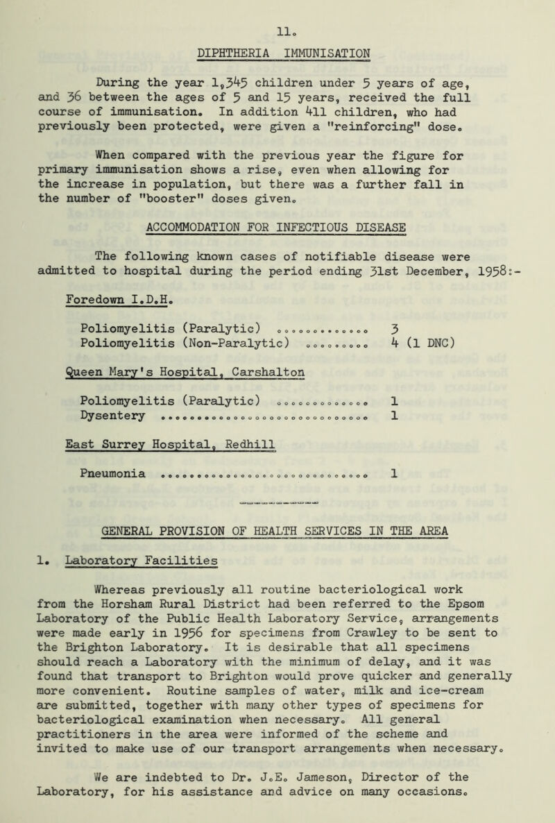 DIPHTHERIA IMMUNISATION During the year 1,3^5 children under 5 years of age, and 36 between the ages of 5 and 15 years, received the full course of immunisation. In addition 4ll children, who had previously been protected, were given a ''reinforcing'1 dose. When compared with the previous year the figure for primary immunisation shows a rise, even when allowing for the increase in population, but there was a further fall in the number of booster doses given. ACCOMMODATION FOR INFECTIOUS DISEASE The following known cases of notifiable disease were admitted to hospital during the period ending 31st December, 1958s- Foredown I.D.H. Poliomyelitis (Paralytic) ............. 3 Poliomyelitis (Non-Paralytic) ......... 4 (1 DNC) Queen Mary's Hospital, Carshalton Poliomyelitis (Paralytic) Dysentery ..„. 000000000000 OOOOOoOOOOOOOOOOOOOOOO 1 1 East Surrey Hospital, Redhill Pneumonia ooooooooooooooeoooooooooooooo 1 GENERAL PROVISION OF HEALTH SERVICES IN THE AREA 1. Laboratory Facilities Whereas previously all routine bacteriological work from the Horsham Rural District had been referred to the Epsom Laboratory of the Public Health Laboratory Service, arrangements were made early in 1956 for specimens from Crawley to be sent to the Brighton Laboratory. It is desirable that all specimens should reach a Laboratory with the minimum of delay, and it was found that transport to Brighton would prove quicker and generally more convenient. Routine samples of water, milk and ice-cream are submitted, together with many other types of specimens for bacteriological examination when necessary. All general practitioners in the area were informed of the scheme and invited to make use of our transport arrangements when necessary. We are indebted to Dr. J.E. Jameson, Director of the Laboratory, for his assistance and advice on many occasions.