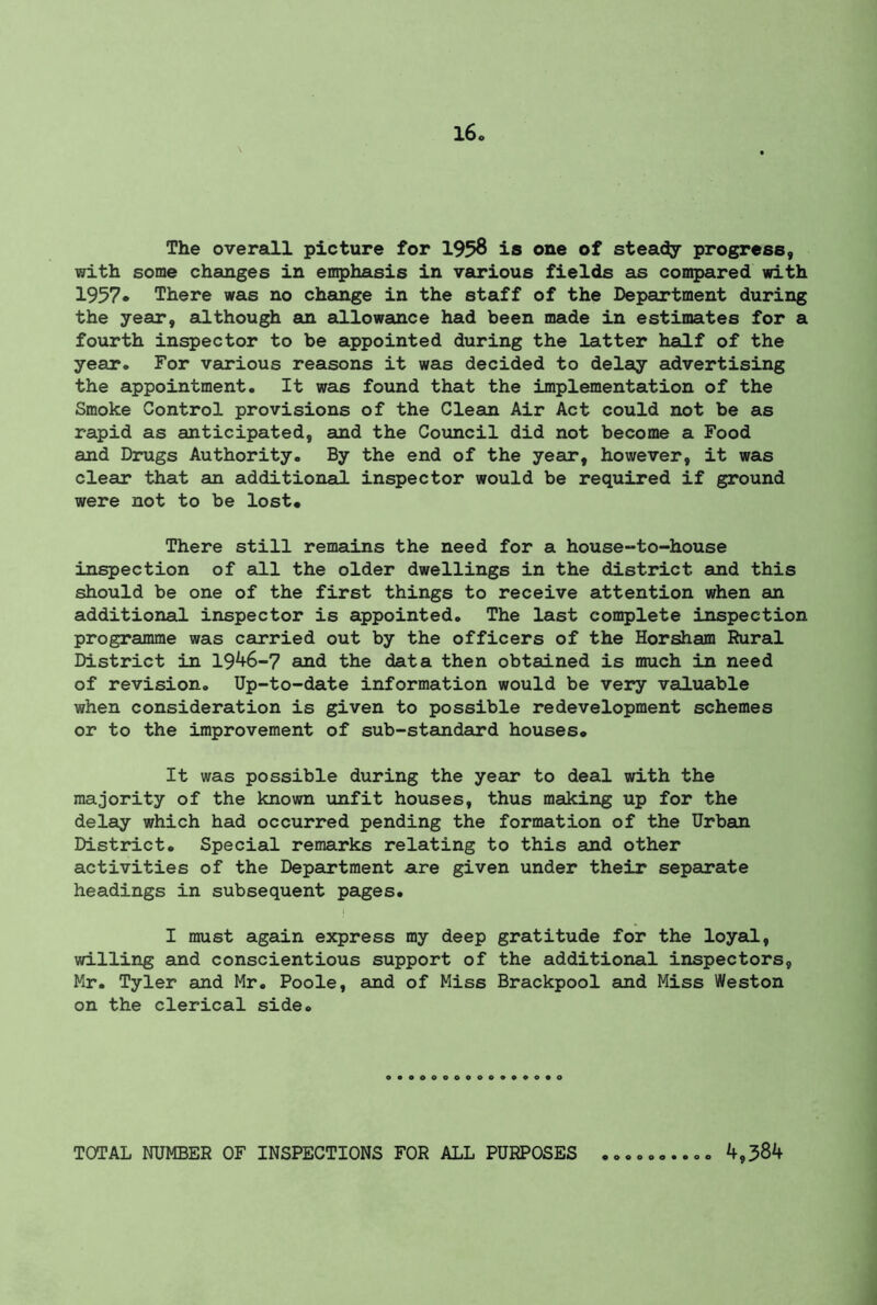 The overall picture for 1958 is one of steady progress, with some changes in emphasis in various fields as compared with 1957* There was no change in the staff of the Department during the year, although an allowance had been made in estimates for a fourth inspector to be appointed during the latter half of the year* For various reasons it was decided to delay advertising the appointment. It was found that the implementation of the Smoke Control provisions of the Clean Air Act could not be as rapid as anticipated, and the Council did not become a Food and Drugs Authority. By the end of the year, however, it was clear that an additional inspector would be required if ground were not to be lost* There still remains the need for a house-to-house inspection of all the older dwellings in the district and this should be one of the first things to receive attention when an additional inspector is appointed. The last complete inspection programme was carried out by the officers of the Horsham Rural District in 1946-7 and the data then obtained is much in need of revision. Up-to-date information would be very valuable when consideration is given to possible redevelopment schemes or to the improvement of sub-standard houses* It was possible during the year to deal with the majority of the known unfit houses, thus making up for the delay which had occurred pending the formation of the Urban District. Special remarks relating to this and other activities of the Department are given under their separate headings in subsequent pages. I must again express my deep gratitude for the loyal, willing and conscientious support of the additional inspectors, Mr. Tyler and Mr. Poole, and of Miss Brackpool and Miss Weston on the clerical side. TOTAL NUMBER OF INSPECTIONS FOR ALL PURPOSES 4,384