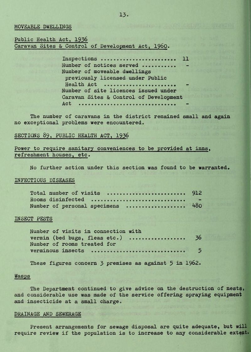 MOVEABLE DWELLINGS Public Health. Act, 1936 Caravan Sites & Control of Development Act, i960. Inspections .... ....... 11 Number of notices served ........... Number of moveable dwellings previously licensed under Public Health Act ....................... Number of site licences issued under Caravan Sites & Control of Development The number of caravans in the district remained small and again no exceptional problems were encountered. SECTIONS 89, PUBLIC HEALTH ACT, 1936 Power to require sanitary conveniences to be provided at inns, refreshment houses, etc. No further action under this section was found to be warranted. INFECTIOUS DISEASES Total number of visits 912 Rooms disinfected Number of personal specimens 480 INSECT PESTS Number of visits in connection with vermin (bed bugs, fleas etc.) 36 Number of rooms treated for verminous insects 3 These figures concern 3 premises as against 5 in 1962. Wasps The Department continued to give advice on the destruction of nests, and considerable use was made of the service offering spraying equipment and insecticide at a small charge. DRAINAGE AND SEWERAGE Present arrangements for sewage disposal are quite adequate, but will require review if the population is to increase to any considerable extent.