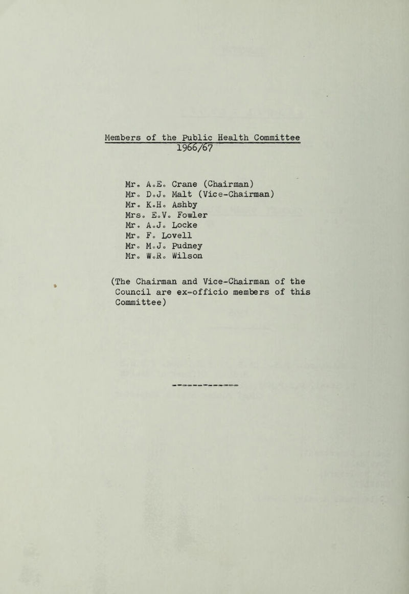 Members of the Public Health Committee 19^^/67 Mr, AoEo Crane (Chairman) Mro DoJo Malt (Vice-Chairman) Mr« K.Ho Ashby Mrso EoVo Fowler . AoJo Locke o Fo Lovell o MoJo Pudney Mro Wofio Wilson (The Chairman and Vice-Chairman of the Council are ex-=officio members of this Committee)