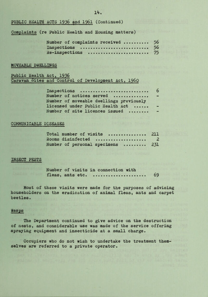 PUBLIC H^LTH ACTS 1936 and I96I (Continued) Complaints (re Public Health and Housing matters) Number of complaints received 56 Inspections 36 He-inspections 7^ MOVEABLE DWELLINGS Public Health Act, 1936 Caravan Sites and Control of Development Act, I96O Inspections 6 Number of notices served Number of moveable dwellings previously licensed under Public Health Act Number of site licences issued COMMUNICABLE DISEASES Total number of visits 211 Rooms disinfected 2 Number of personal specimens 231 INSECT PESTS Number of visits in connection with fleas, ants etc 69 Most of these visits were made for the purposes of advising householders on the eradication of animal fleas, ants and carpet beetleso Wasps The Department continued to give advice on the destruction of nests, and considerable use was made of the service offering spraying equipment and insecticide at a small charge» Occupiers who do not wish to undertake the treatment them- selves are referred to a private operator.