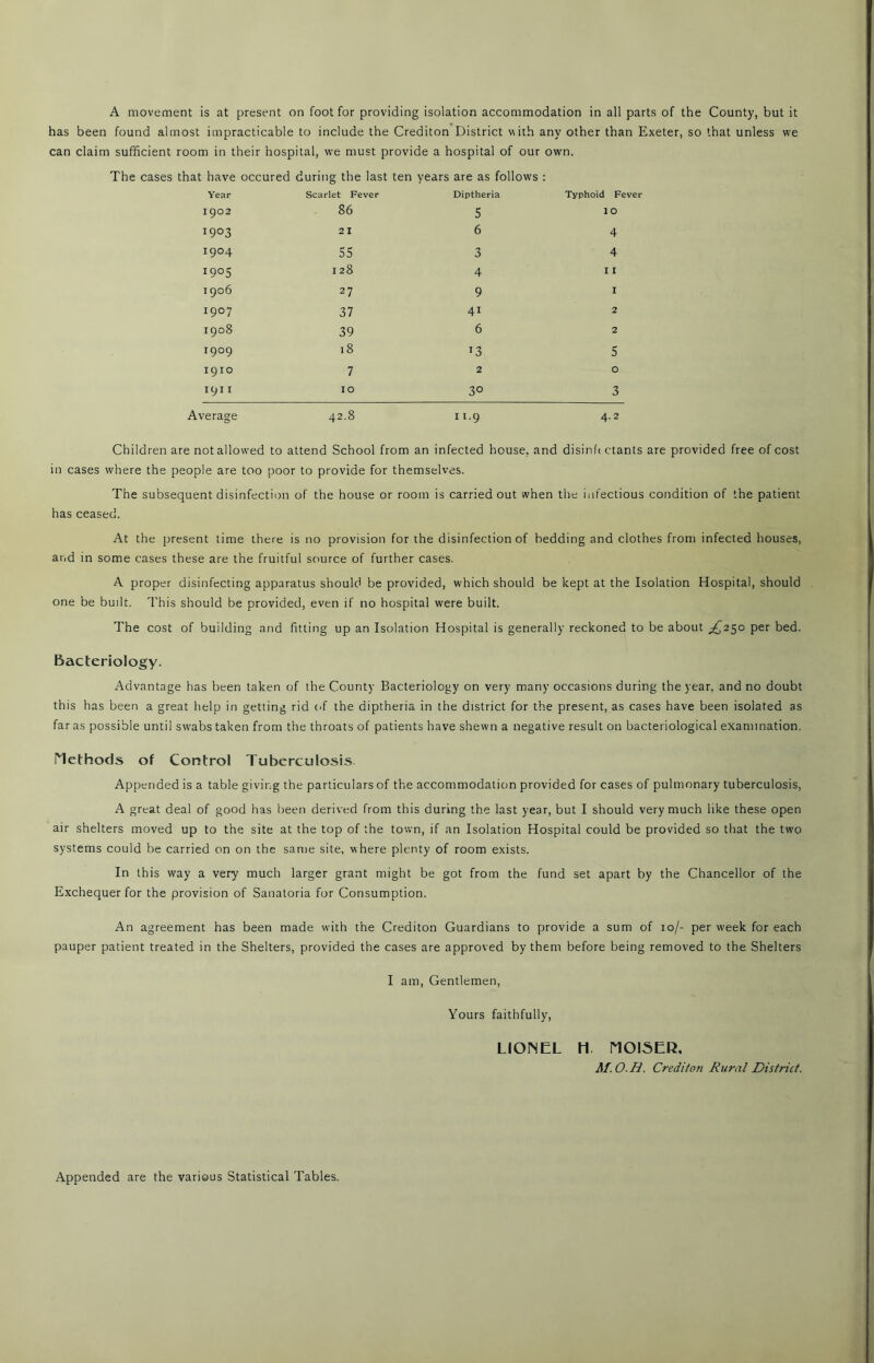 has been found almost impracticable to include the Crediton District with any other than Exeter, so that unless we can claim sufficient room in their hospital, we must provide a hospital of our own. The cases that have occured during the last ten years are as follows : Year Scarlet Fever Diptheria Typhoid Fever 1902 86 5 1 O 1903 2 I 6 4 1904 55 3 4 1905 128 4 I I 1906 27 9 1 1907 37 41 2 vO 0 00 39 6 2 1909 18 13 5 1910 7 2 O 1911 10 3° 3 Average 42.8 it.9 4.2 Children are not allowed to attend School from an infected house, and disinft ctants are provided free of cost in cases where the people are too poor to provide for themselves. The subsequent disinfection of the house or room is carried out when the infectious condition of the patient has ceased. At the present time there is no provision for the disinfection of bedding and clothes from infected houses, and in some cases these are the fruitful source of further cases. A proper disinfecting apparatus should be provided, which should be kept at the Isolation Hospital, should one be built. This should be provided, even if no hospital were built. The cost of building and fitting up an Isolation Hospital is generally reckoned to be about ^250 per bed. Bacteriology. Advantage has been taken of the County Bacteriology on very many occasions during the year, and no doubt this has been a great help in getting rid of the diptheria in the district for the present, as cases have been isolated as far as possible until swabs taken from the throats of patients have shewn a negative result on bacteriological examination. Methods of Control Tuberculosis Appended is a table giving the particulars of the accommodation provided for cases of pulmonary tuberculosis, A great deal of good has been derived from this during the last year, but I should very much like these open air shelters moved up to the site at the top of the town, if an Isolation Hospital could be provided so that the two systems could be carried on on the same site, where plenty of room exists. In this way a very much larger grant might be got from the fund set apart by the Chancellor of the Exchequer for the provision of Sanatoria for Consumption. An agreement has been made with the Crediton Guardians to provide a sum of 10/- per week for each pauper patient treated in the Shelters, provided the cases are approved by them before being removed to the Shelters I am, Gentlemen, Yours faithfully, LIONEL LI MOISER. M.O.H. Crediton Rural District. Appended are the various Statistical Tables.