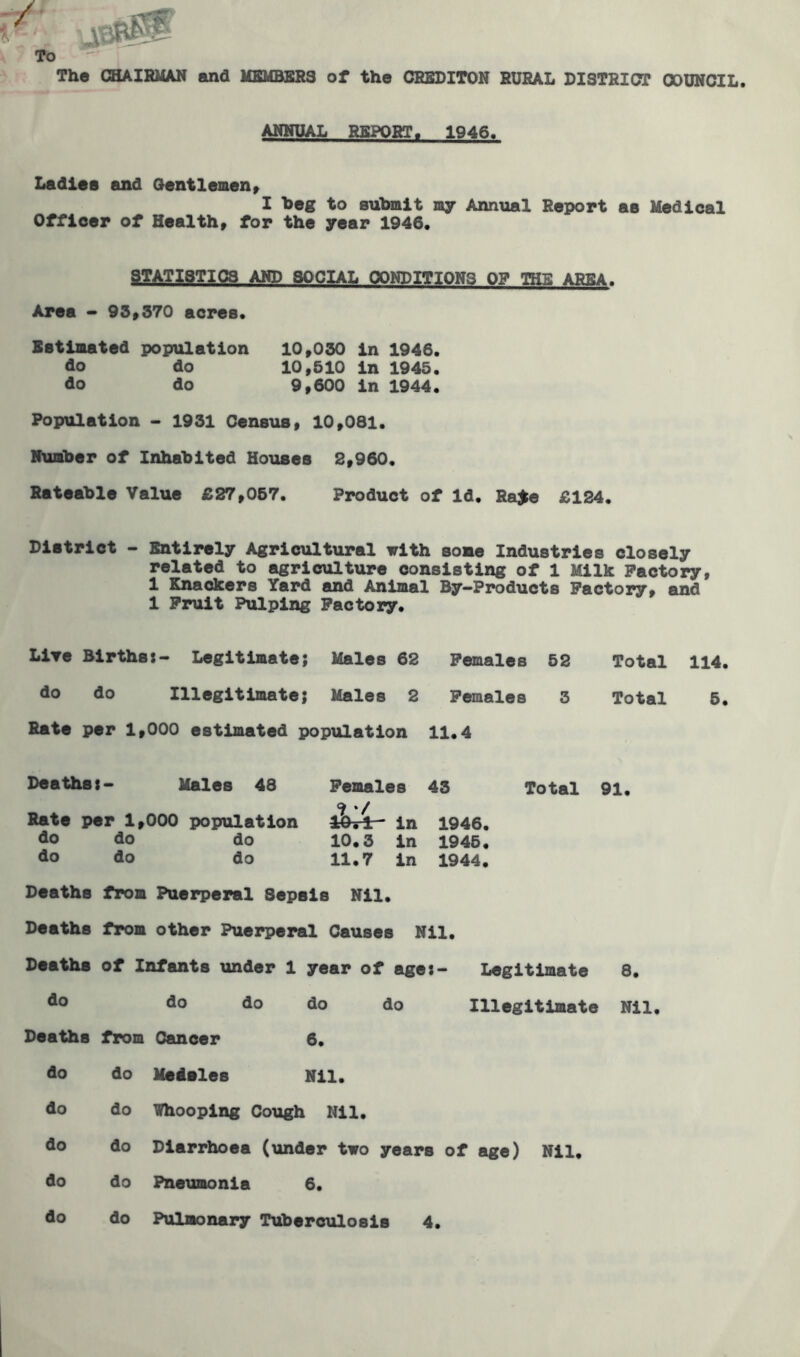 The CHAIHMAN and MSMBBR3 of the C8BDIT0N RURAL DISTRICT COUNCIL. ANNUAL REPORT, 1946. Ladies and Gentlemen^ I heg to submit my Annual Report as Medical Officer of Health, for the year 1946. STATISTICS AND SOCIAL CONDITIONS OF THB AREA. Area - 95,370 acres. Sstimated population 10,030 in 1946. do do 10,610 in 1945. do do 9,600 in 1944. Population > 1931 Census, 10,081. Number of Inhabited Houses 2,960. Rateable Value £27,067. Product of Id. Ra^e £124. District - Entirely Agrlc\iltural with some Industries closely related to agriculture consisting of 1 Milk Factory, 1 Knackers Yard and Animal By-Products Factory, and 1 Fruit Pulping Factory. Llwe Births:- Legitimate; Males 62 Females 62 Total 114. do do Illegitimate; Males 2 Females 3 Total Rate per 1, 000 estimated popiQation 11.4 Deaths:- Males 48 Females 43 Total 91. Rate per 1, 7 •/ 000 population 10.1- in 1946. do do do 10.3 in 1945. do do do 11,7 in 1944. Deaths from Puerperal Sepsis Nil. Deaths from other Puerperal Causes Nil. Deaths of Infants under 1 year of age:- Legitimate 8. do do do do do Illegitimate Nil, Deaths from Cancer 6. do do Medsles Nil. do do Whooping Cough Nil. do do Diarrhoea (under two years of ago) Nil. do do Pneumonia 6. do do