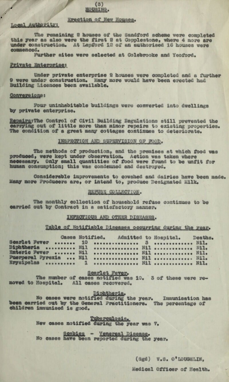 -4 r (3) HOOBINtt. MBOtlOn or HOttBBB. AttUmrlty; The reBainlng 2 houaee of the Sandford soheae were eoapleted this fear ae alao ware the flrat 2 at Oos^laatonet where 4 more are under oonatruotlon* At Lapford 12 of an authorleed 16 houaee were ooaaeneed. Further eitee were aeleoted at Oolehroolco and yeoford. Prtvta Bitarorlaet Under priwate enterprise 2 houses were ooapXeted and a further 0 were under oonstruotlon* lianp wore would hare been erected had Buildinff Lioenoes been aTsilable. Oowwlonet Four uninhabitable buildings were oonrerted into dwellings by priwete enterprise* RepairstThe Control of CiTil Building Segxaatlone still prevented the earrying out of little more than ainor repairs to existing propertiee* The condition of a great many eottagee oontinuee to deteriorate* The aethods of produotioBt and the preaiees at whleh food was produoedf were kept under observation* Action was taken where neeeesary* Only small quantities of food were foimd to be unfit for human eonsuaption; this was condemned and destroyed. Considerable iaproveaenta to eowshed and dairies have been made* Many more Producers are» or intend to^ produce Designated iaik* The Bonthly colloction of household refuse oontinuee to be carried out by Contract in a satisfactory aanner* iHwanooB AMD omsst dissabsb. T*1>1* of Kotlfl«W* Et—eaes ocourrlng flurlng th« rmmr. Cases Hotified. Admitted to Hospital. Deaths* Searlst Fever *••*•*• 10 Hil. Diphtheric *••***••.* Ifil •••••• vwterlc Fevsr Mil *•••** Nil. Puerperal Pyrexia • • * Hil ■rysipelas 1 Tha nmb«r of easaf mtlflad^ra* 10. 3 of thaaa ware ra- moved to Hospital* All oases recovered. Mo cases were notifte^Jl^I^ the year* been carried out by the Oeneral Practitioners* ^lildren immunised is good* Immunisation has The percentage of New casea notified during tutwyeuloale. I during the r year was 7* Ho cases -* WkfEIAl have been reported during the ng the year. (Sgd) 1.3. O^lDUCHibXM. kedical Officer of Health*